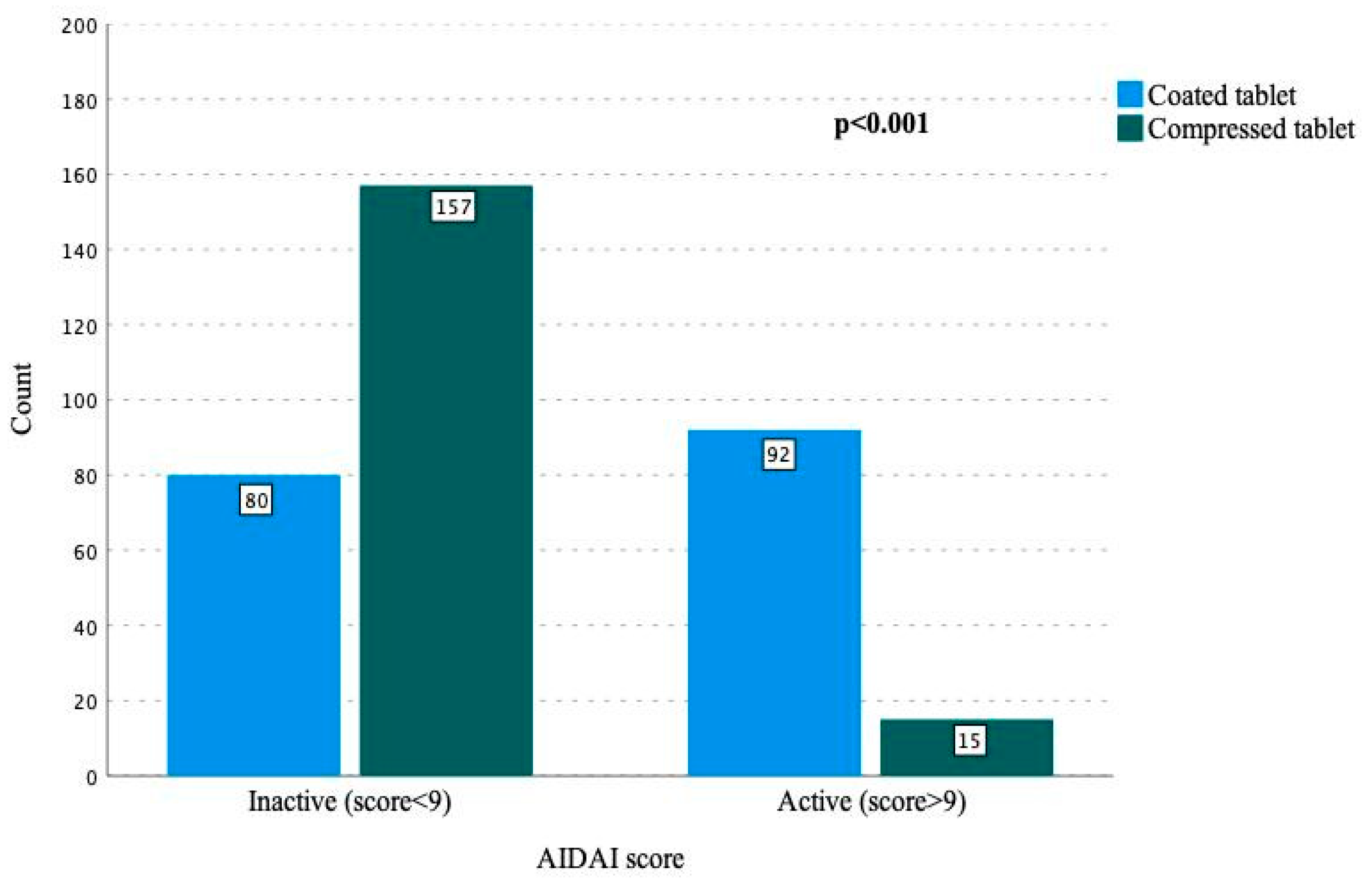 Medicina 60 01728 g001