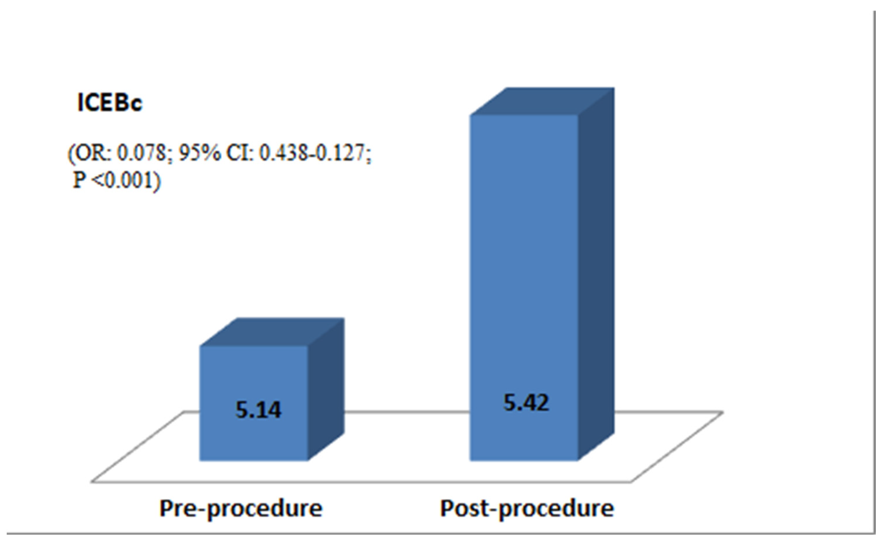 Medicina 60 01731 g001