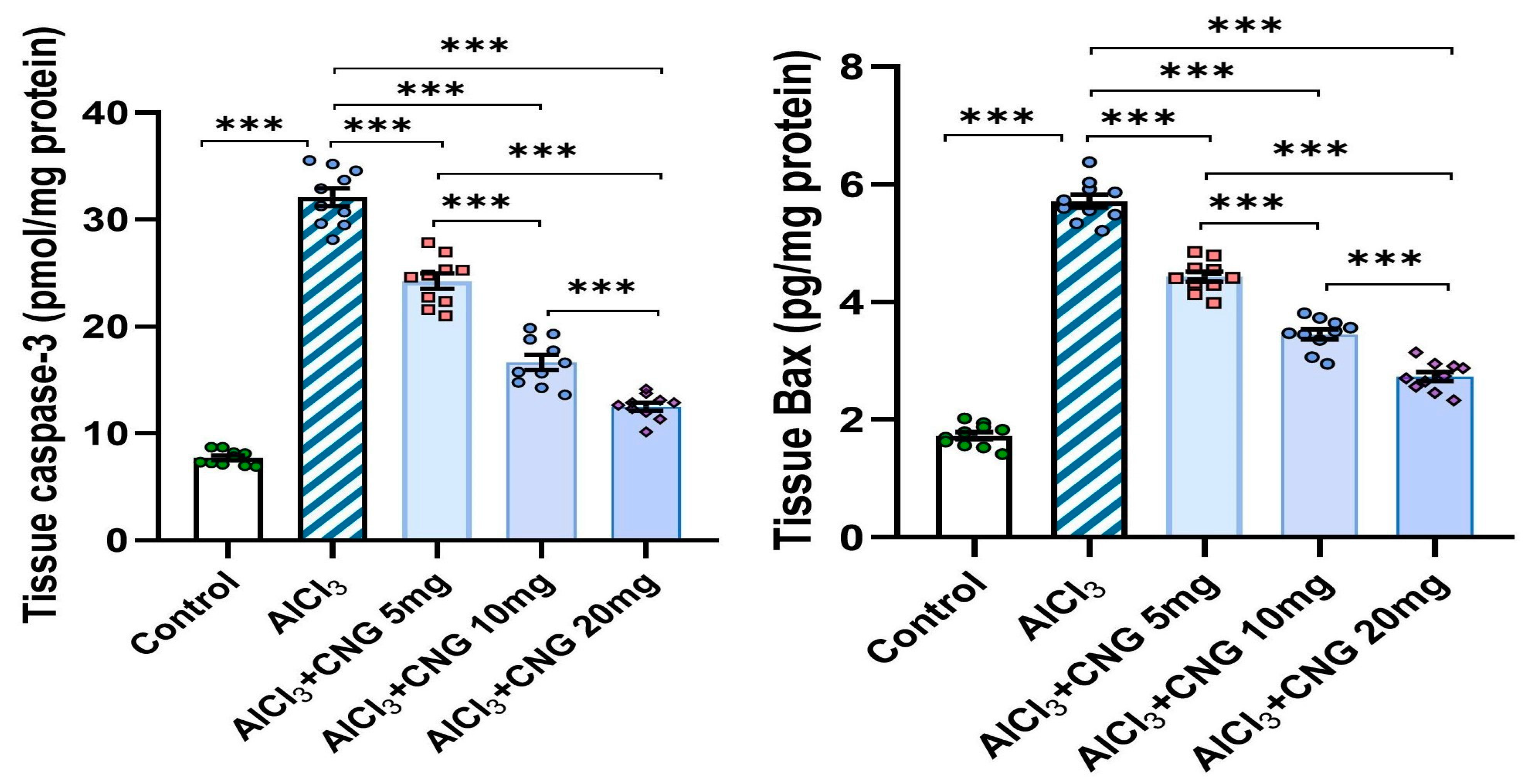 Medicina 60 01805 g009