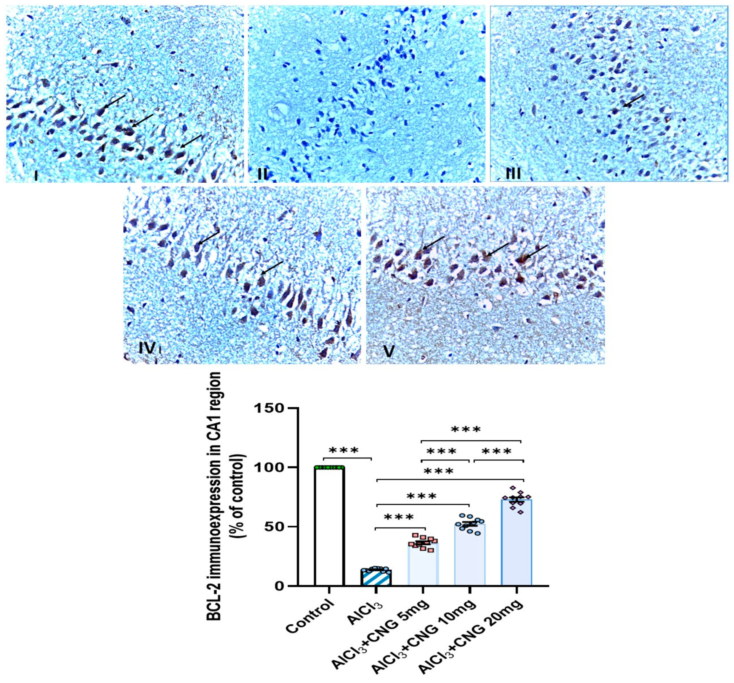 Medicina 60 01805 g012