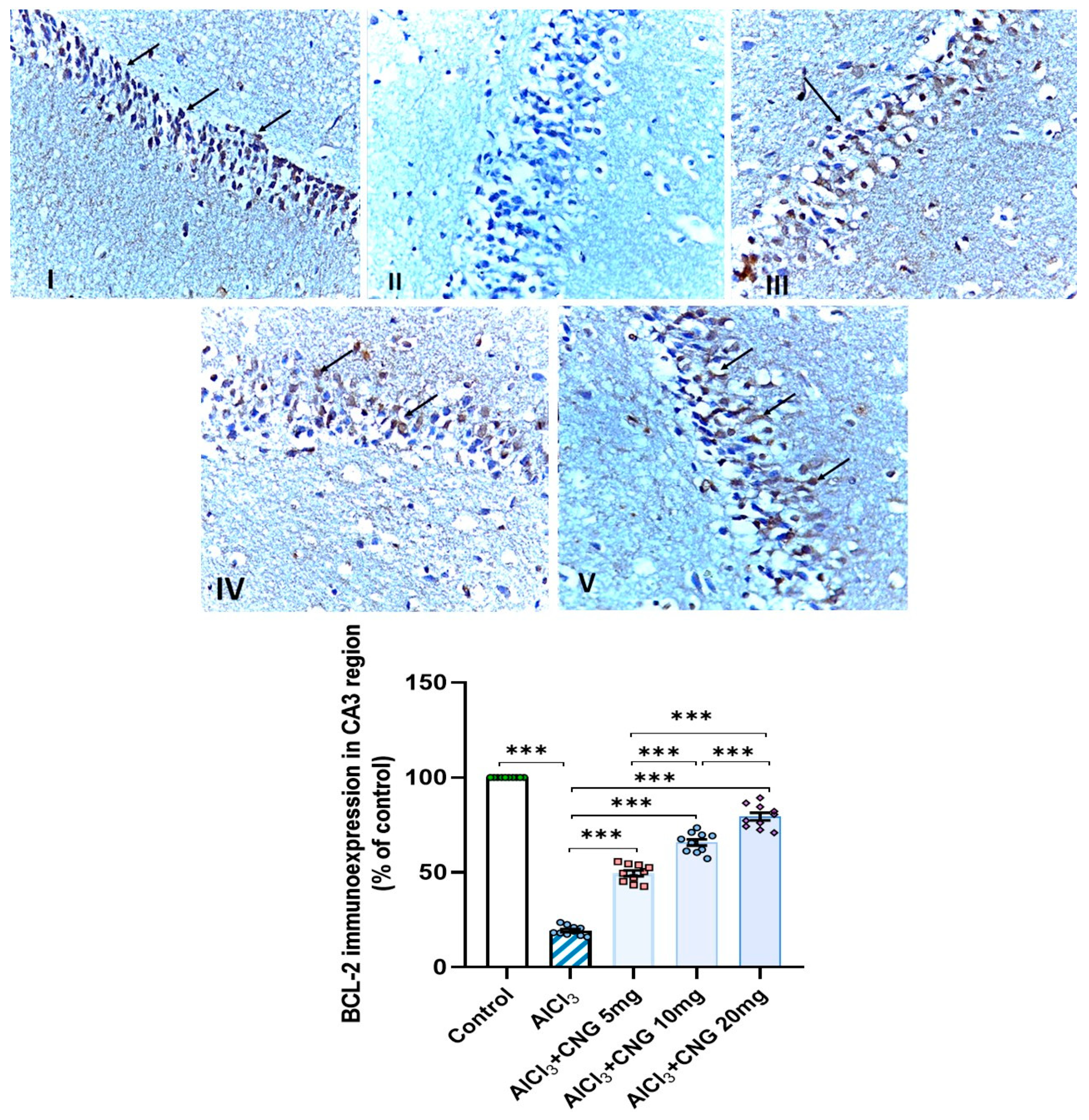 Medicina 60 01805 g013