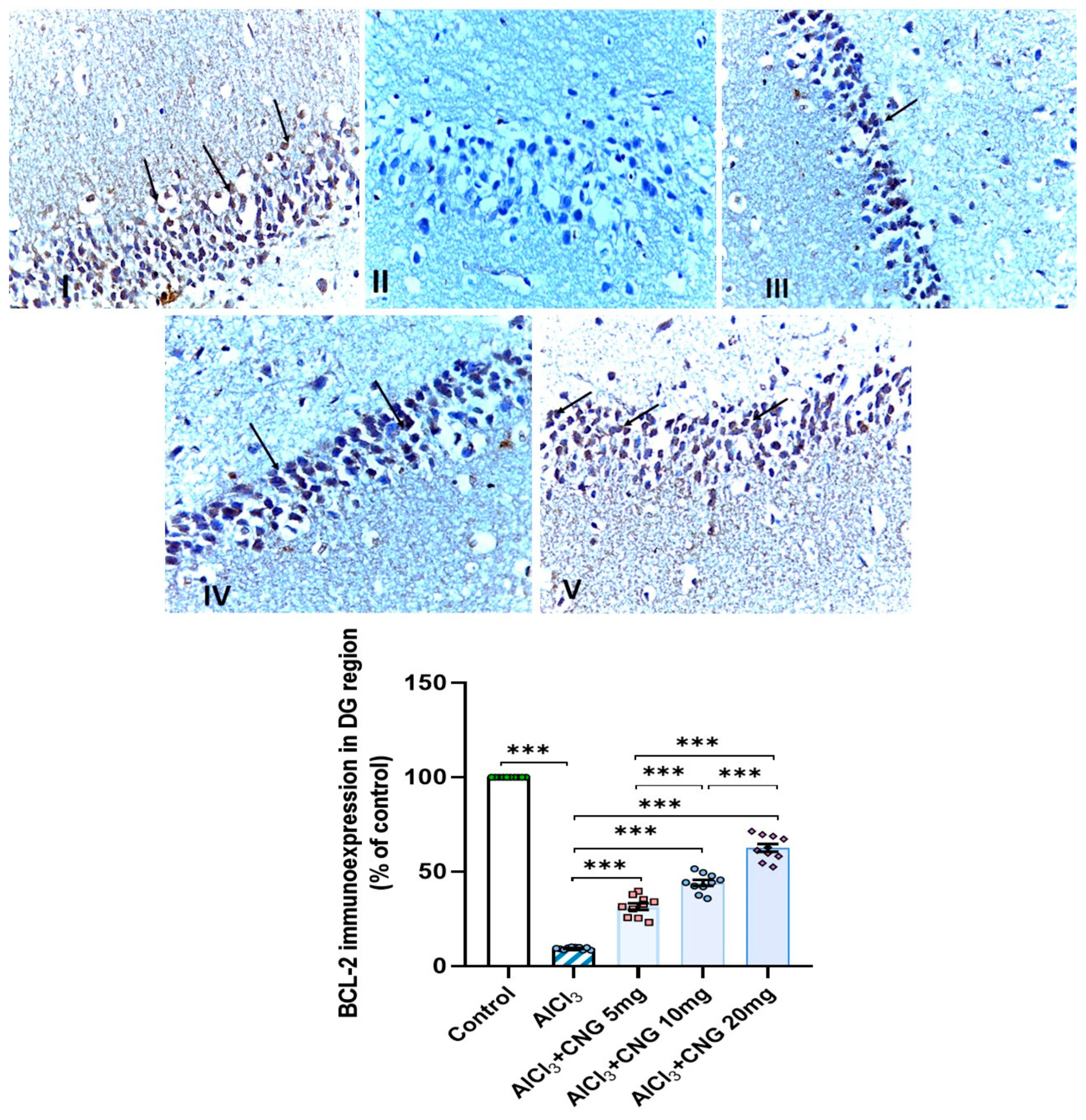 Medicina 60 01805 g014