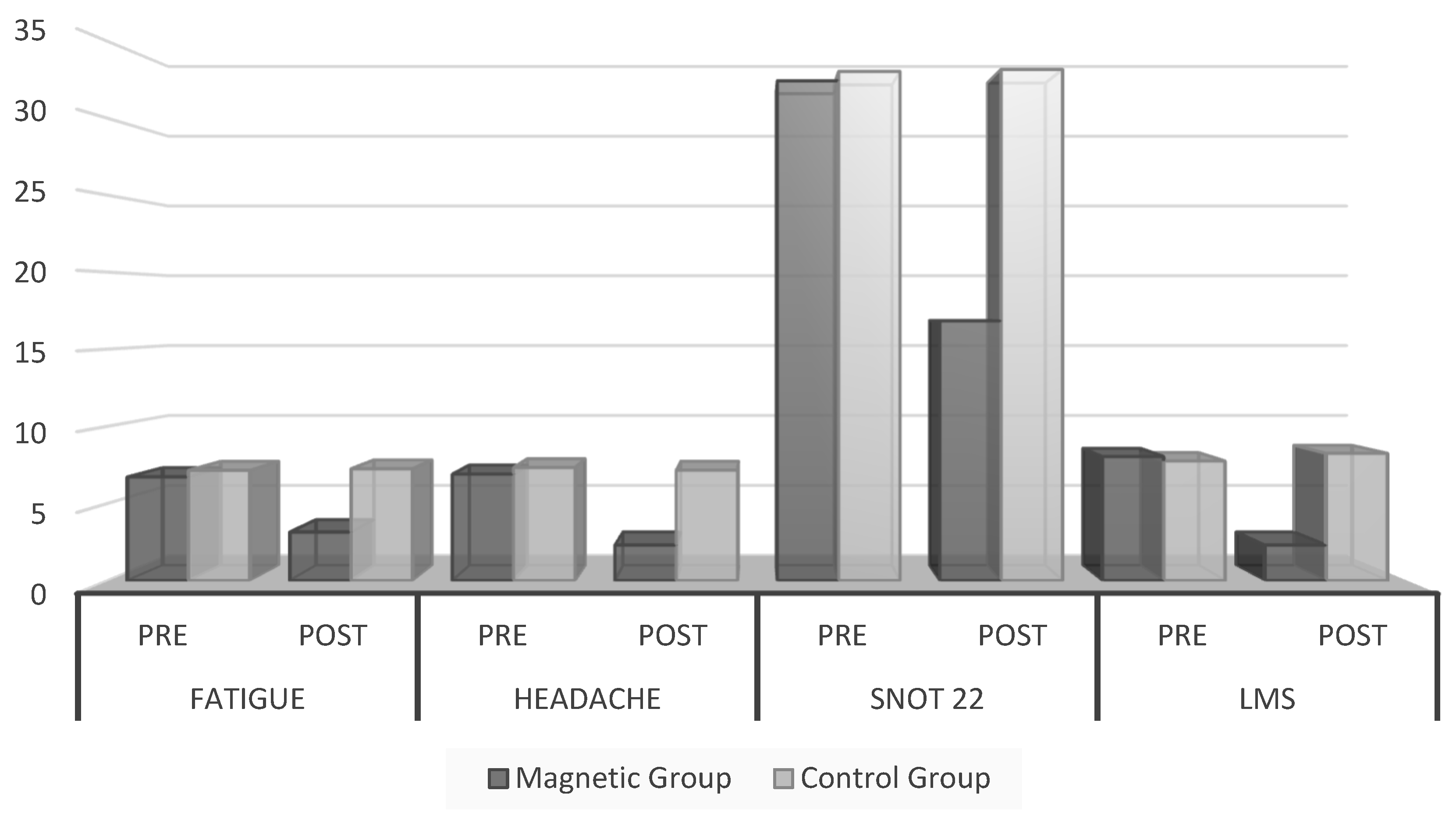 Medicina 60 01868 g003 Medicina 60 01868 g003