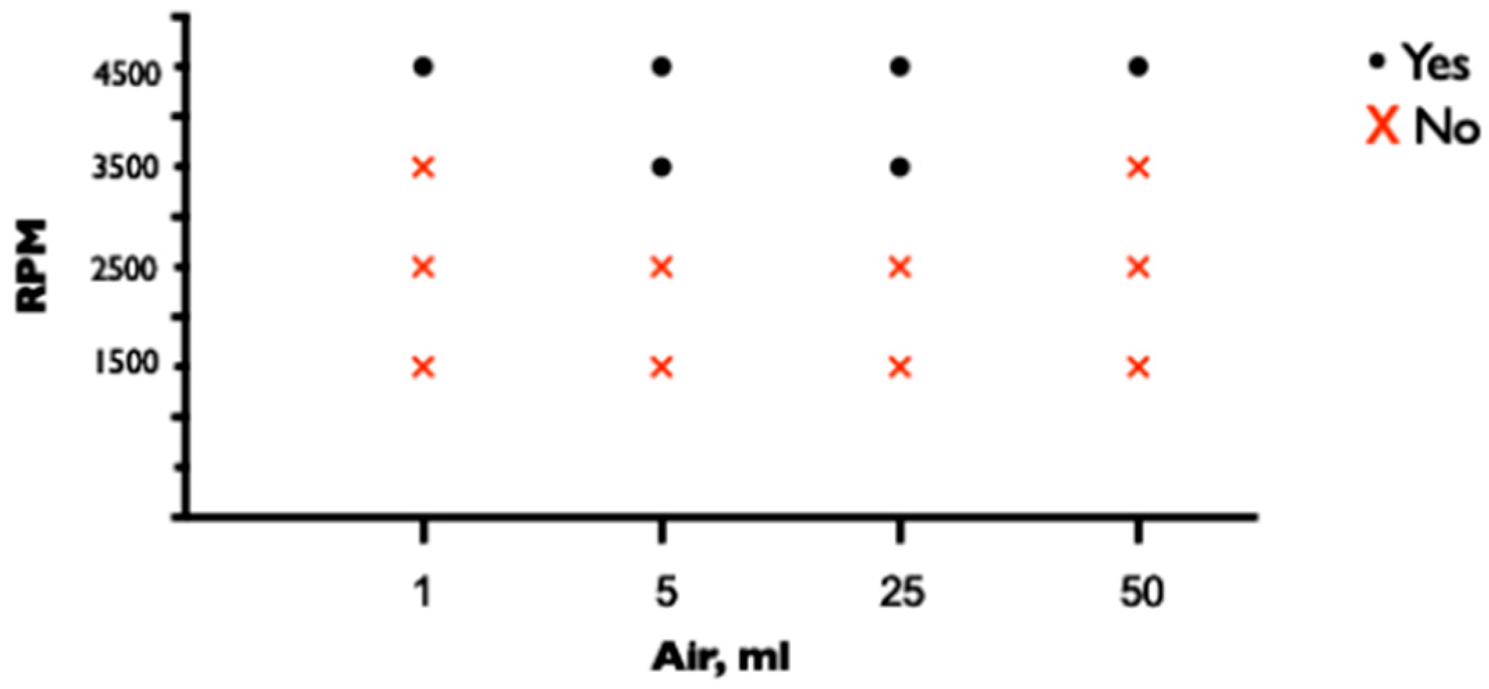 Medicina 60 01883 g005