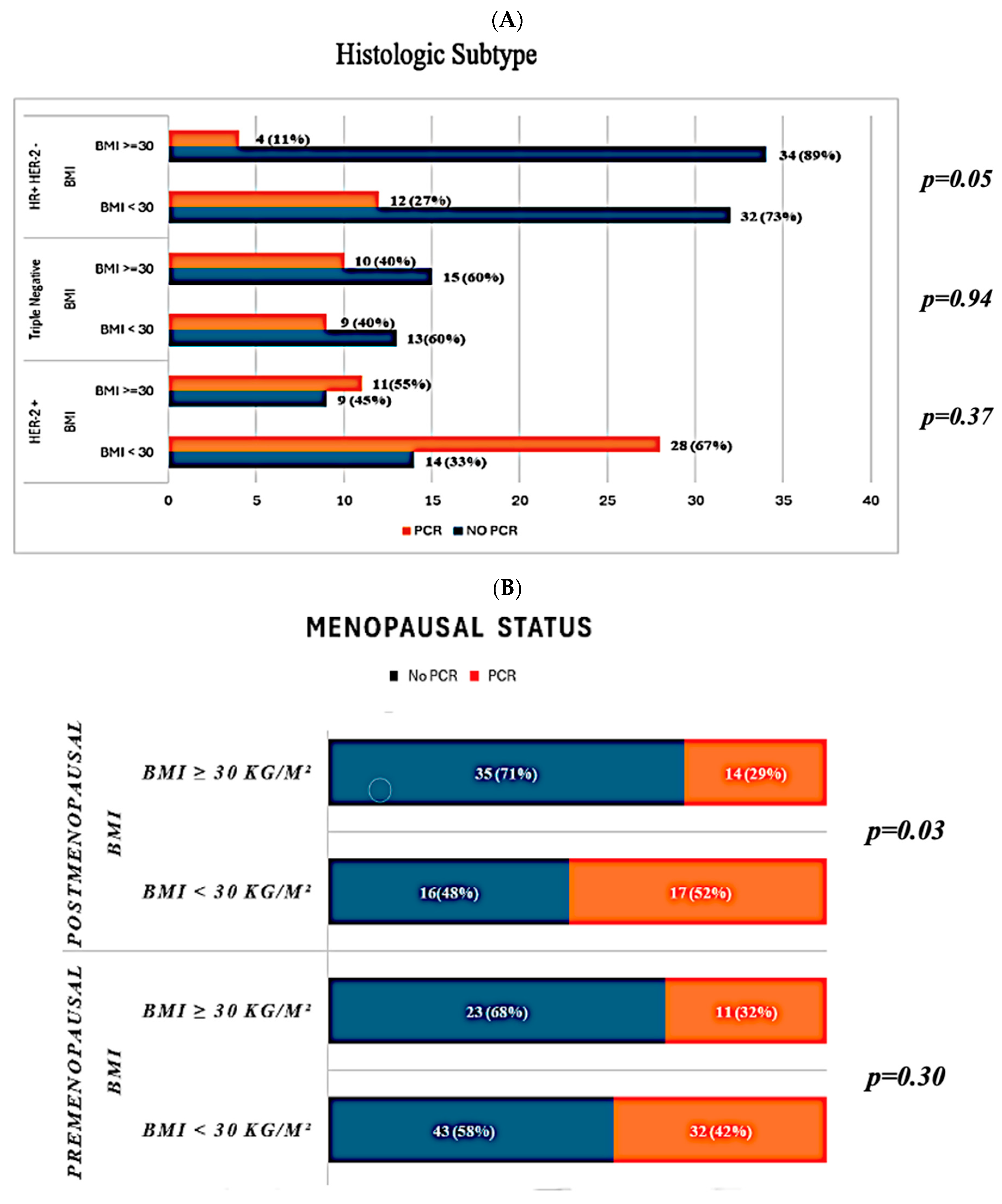 Medicina 60 01953 g002