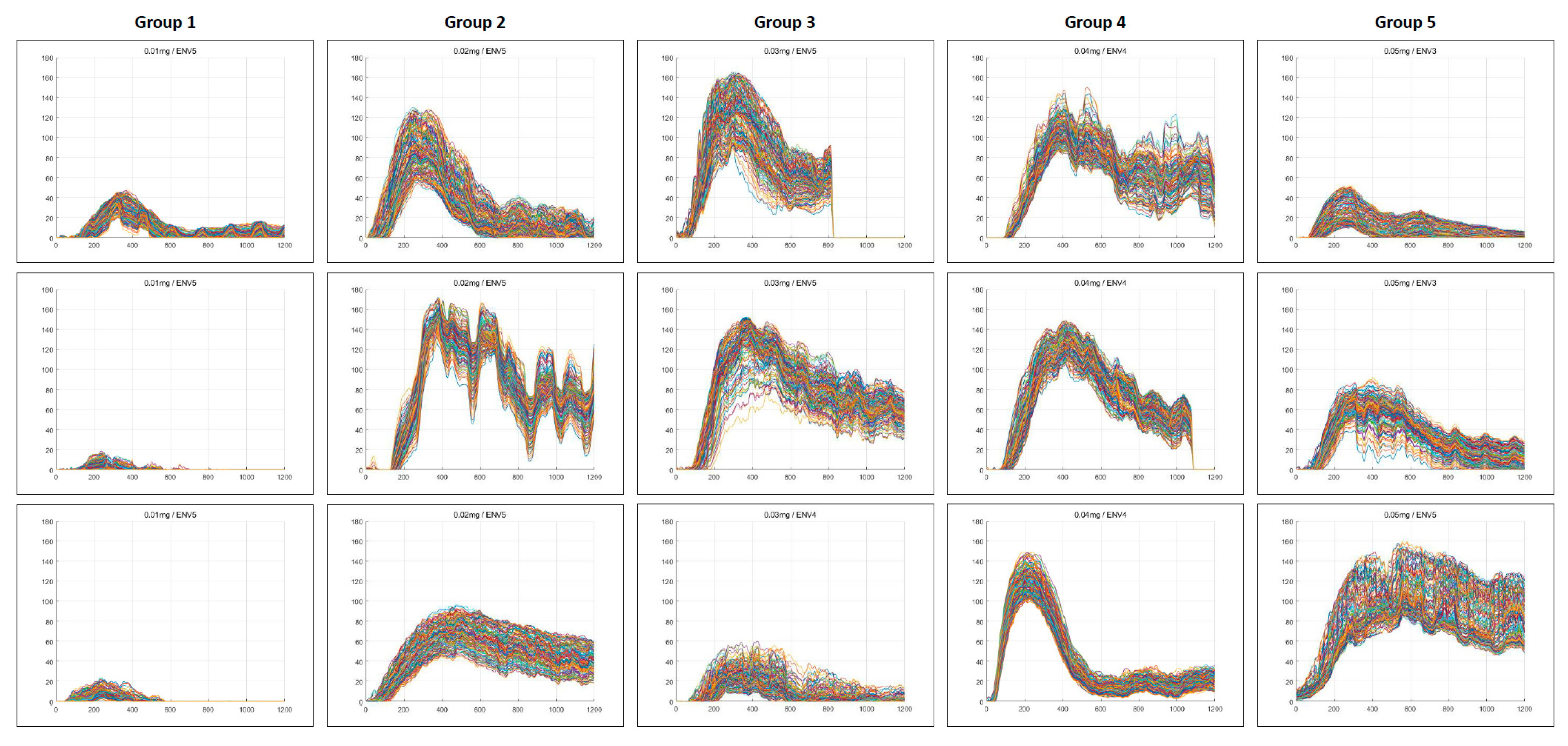 Medicina 60 01966 g004