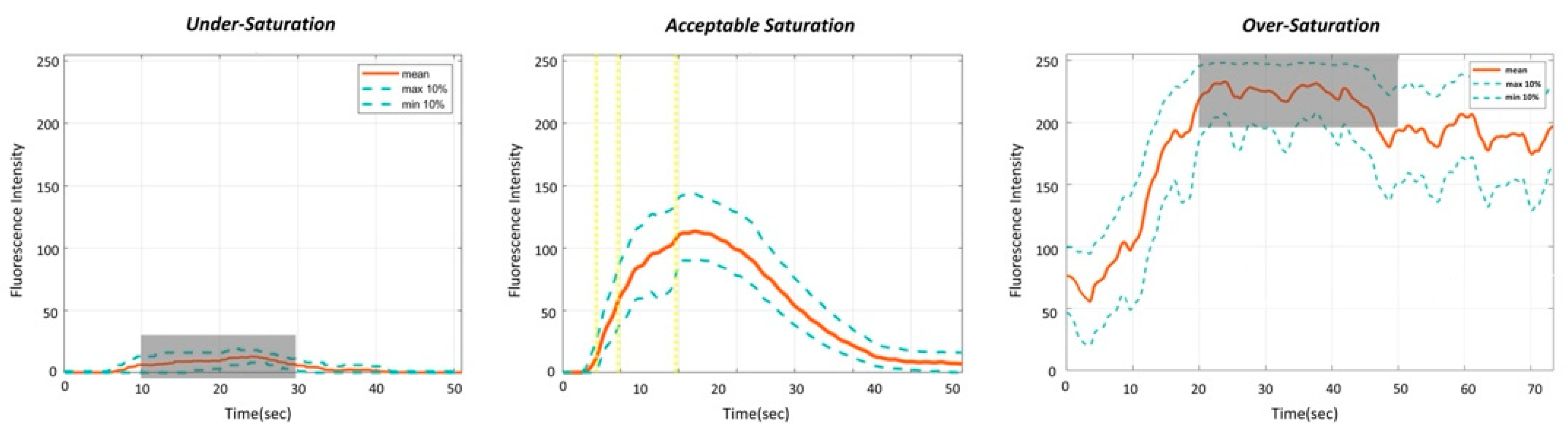 Medicina 60 01966 g006