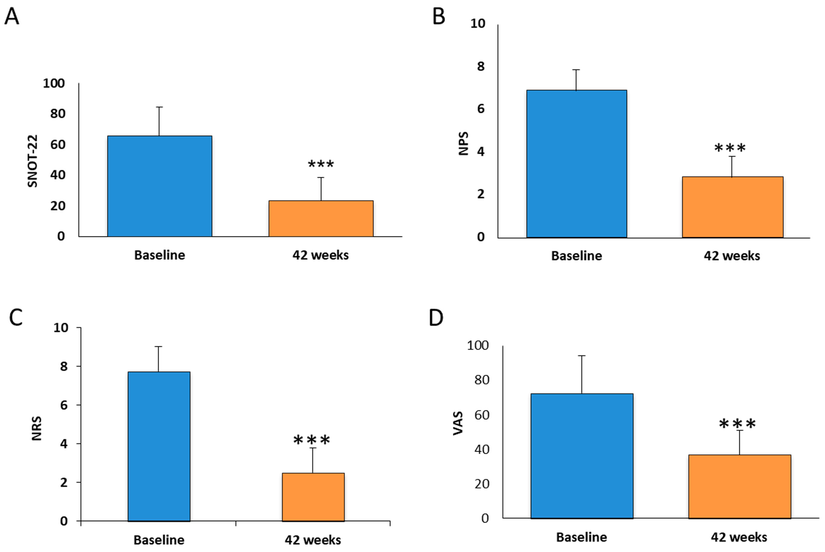 Medicina 60 01996 g002