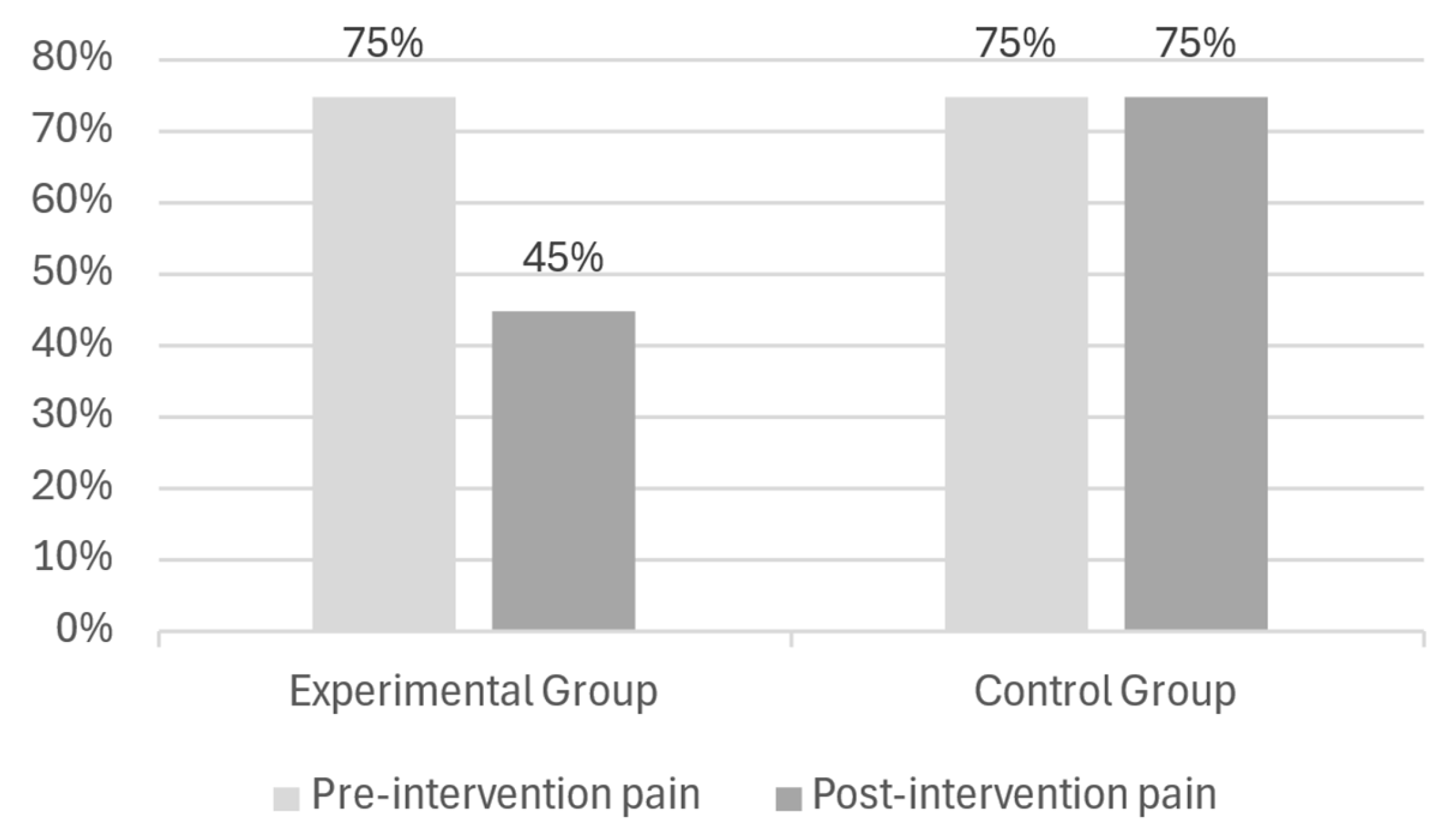 Medicina 60 02002 g001