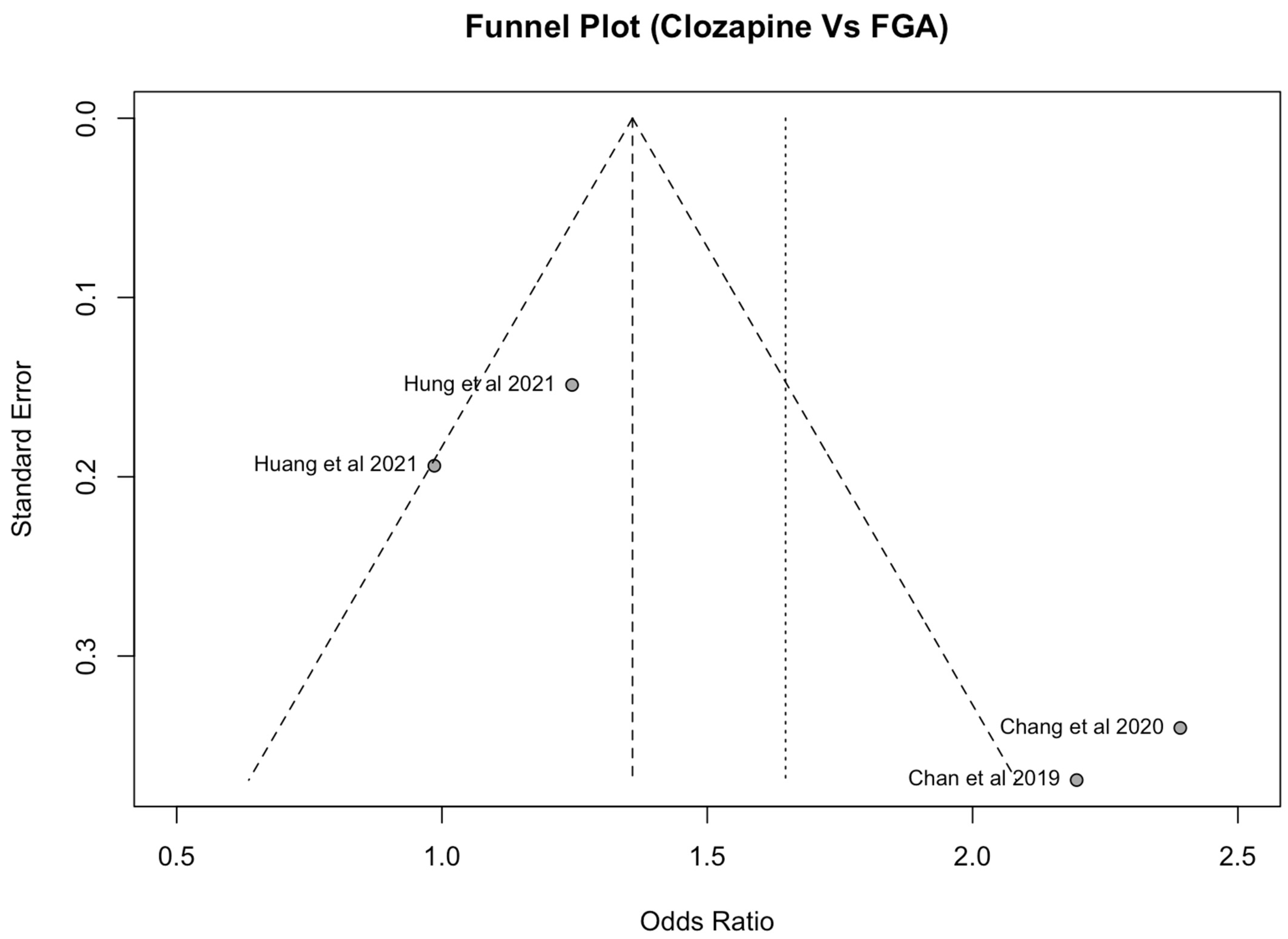 Medicina 60 02016 g005