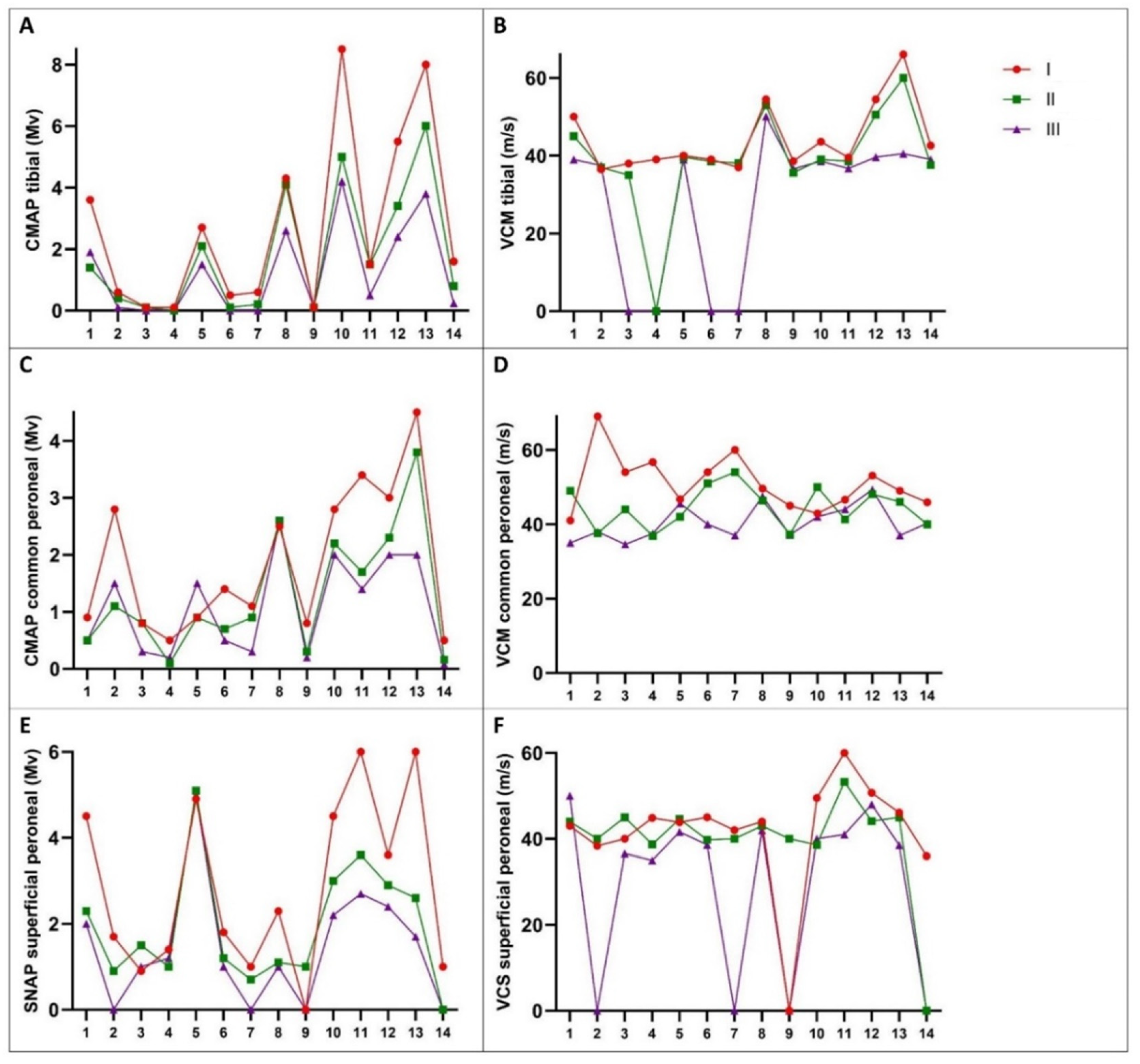 Medicina 60 02027 g002