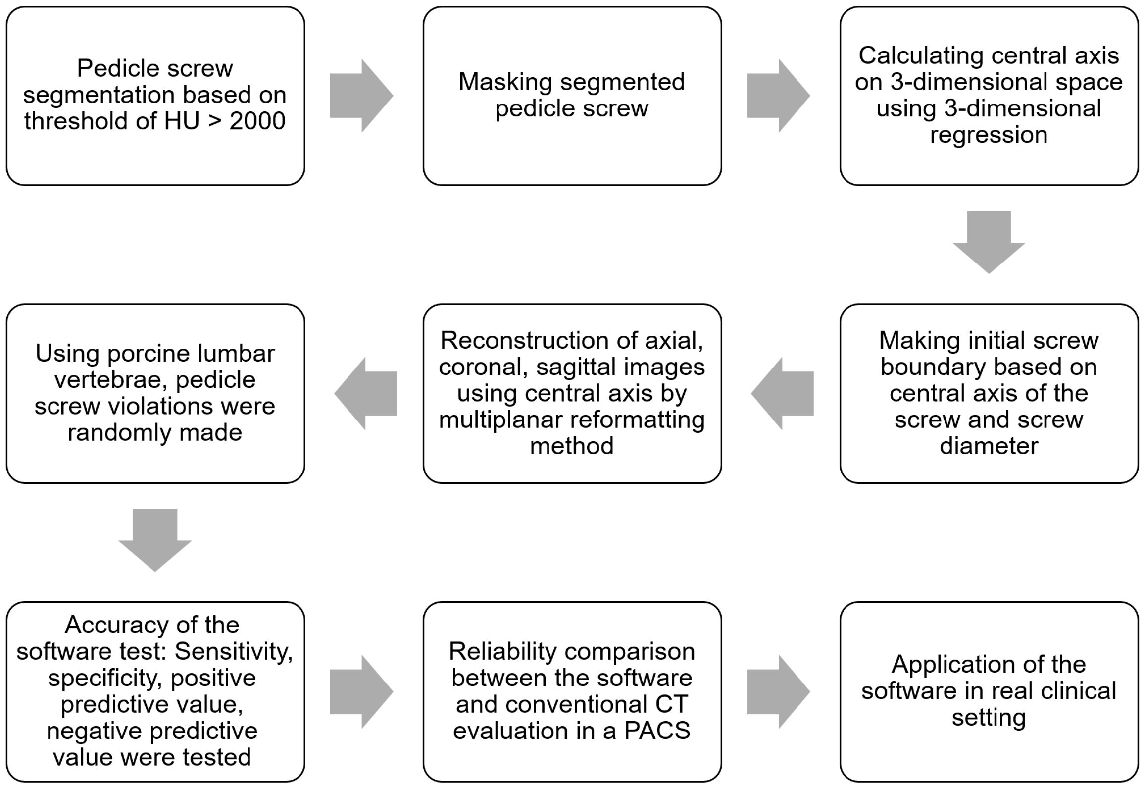 Medicina 60 02040 g001
