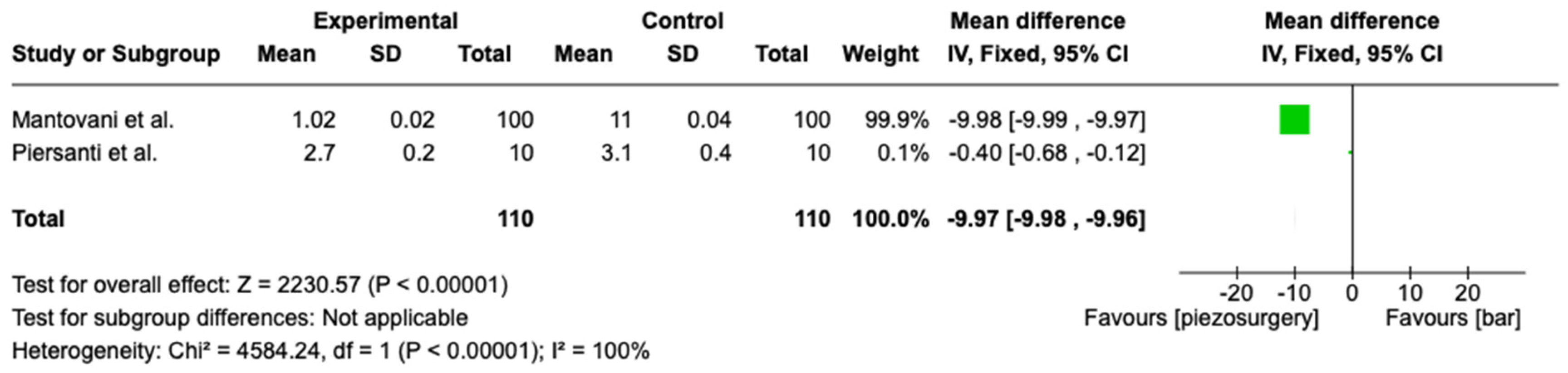 Medicina 60 02049 g003