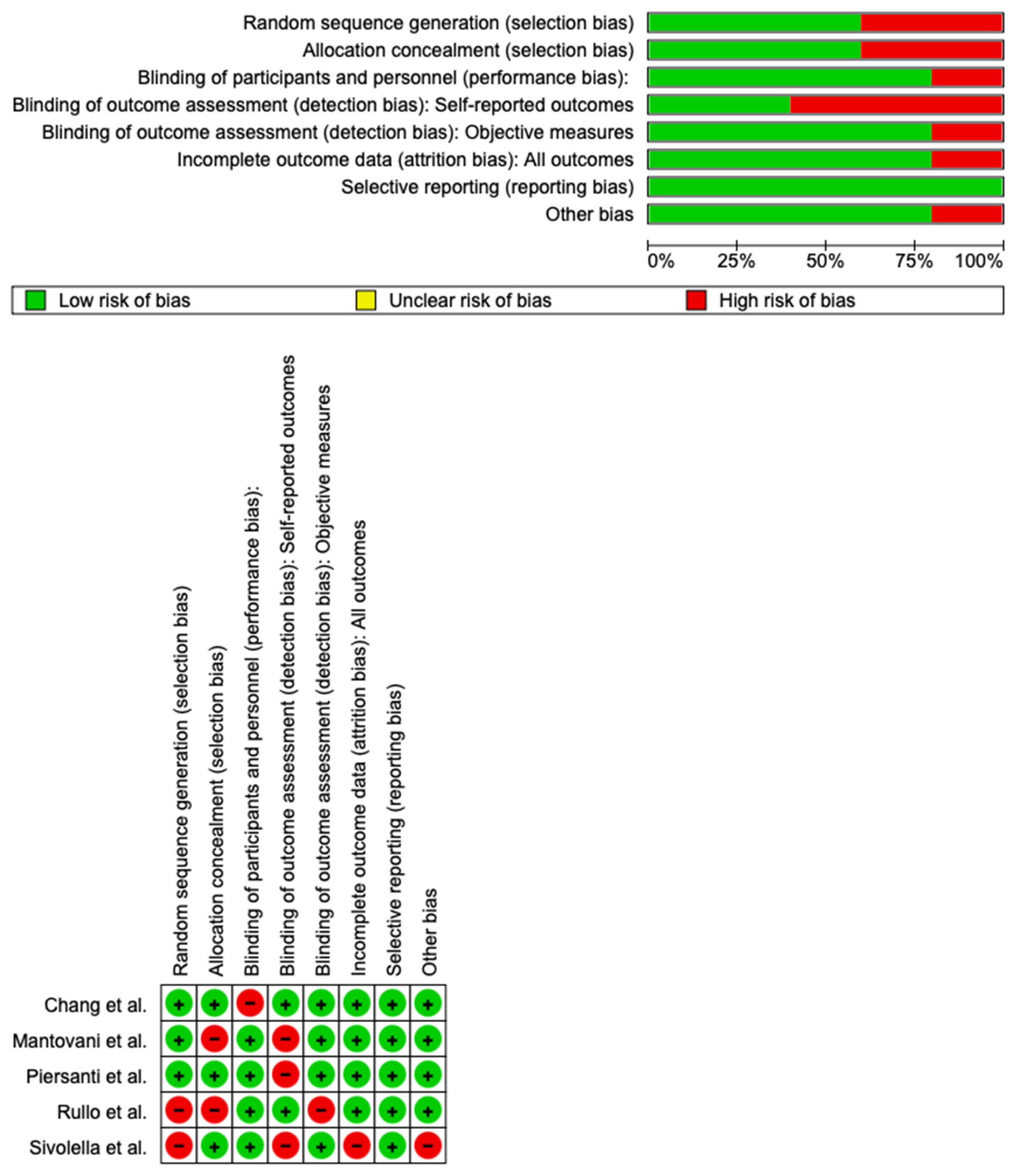 Medicina 60 02049 g004