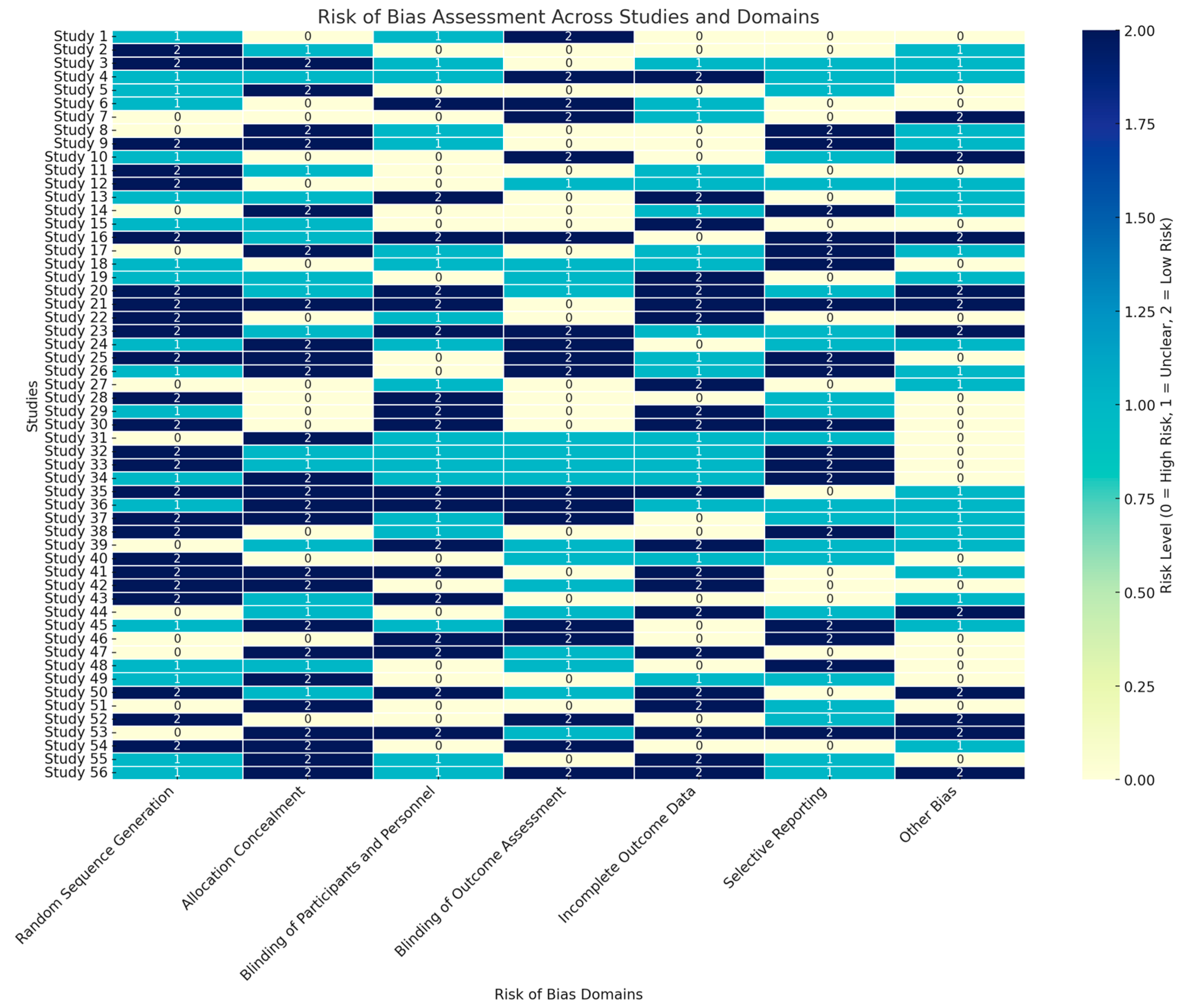 Medicina 60 02085 g002