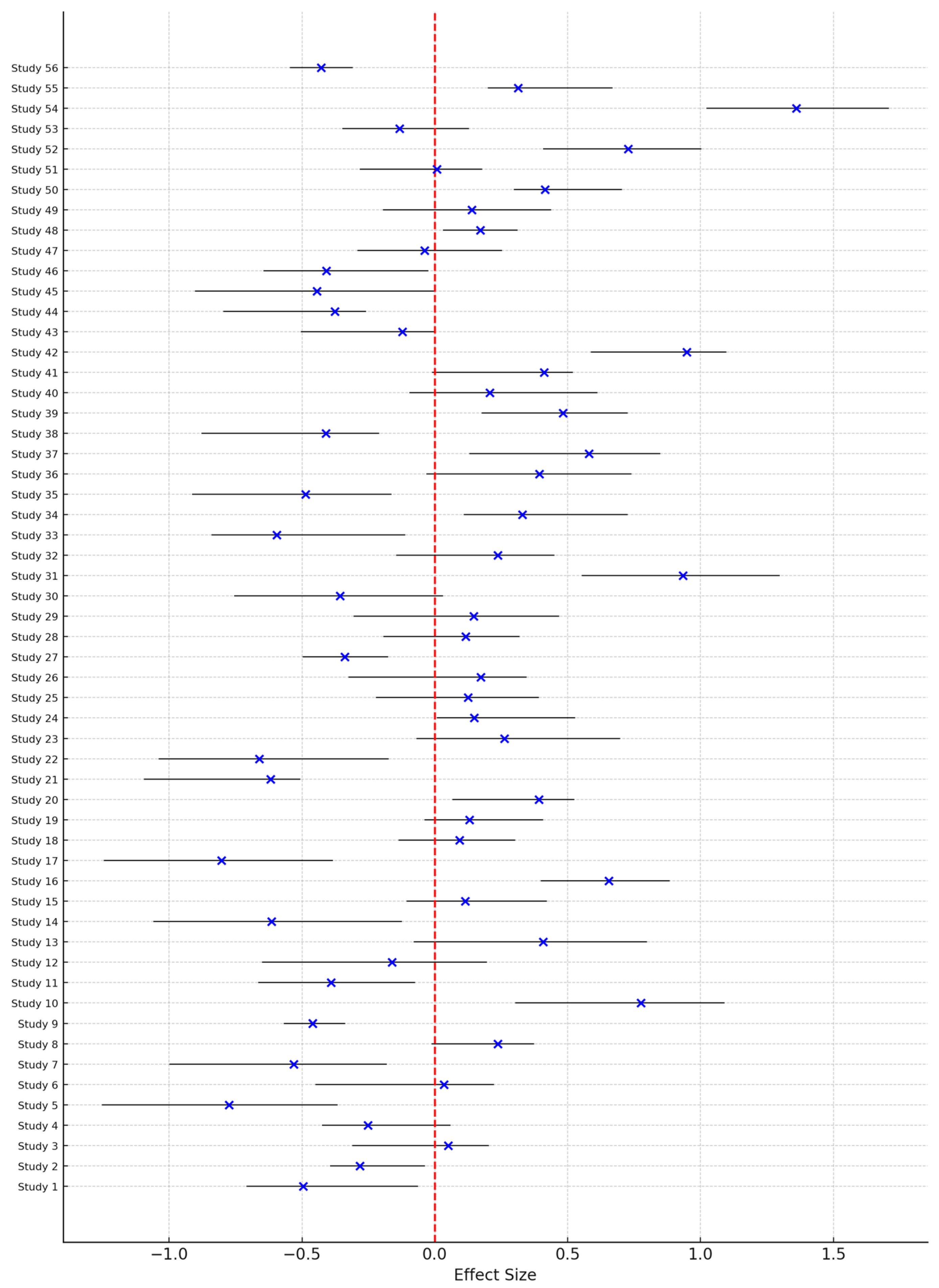Medicina 60 02085 g005