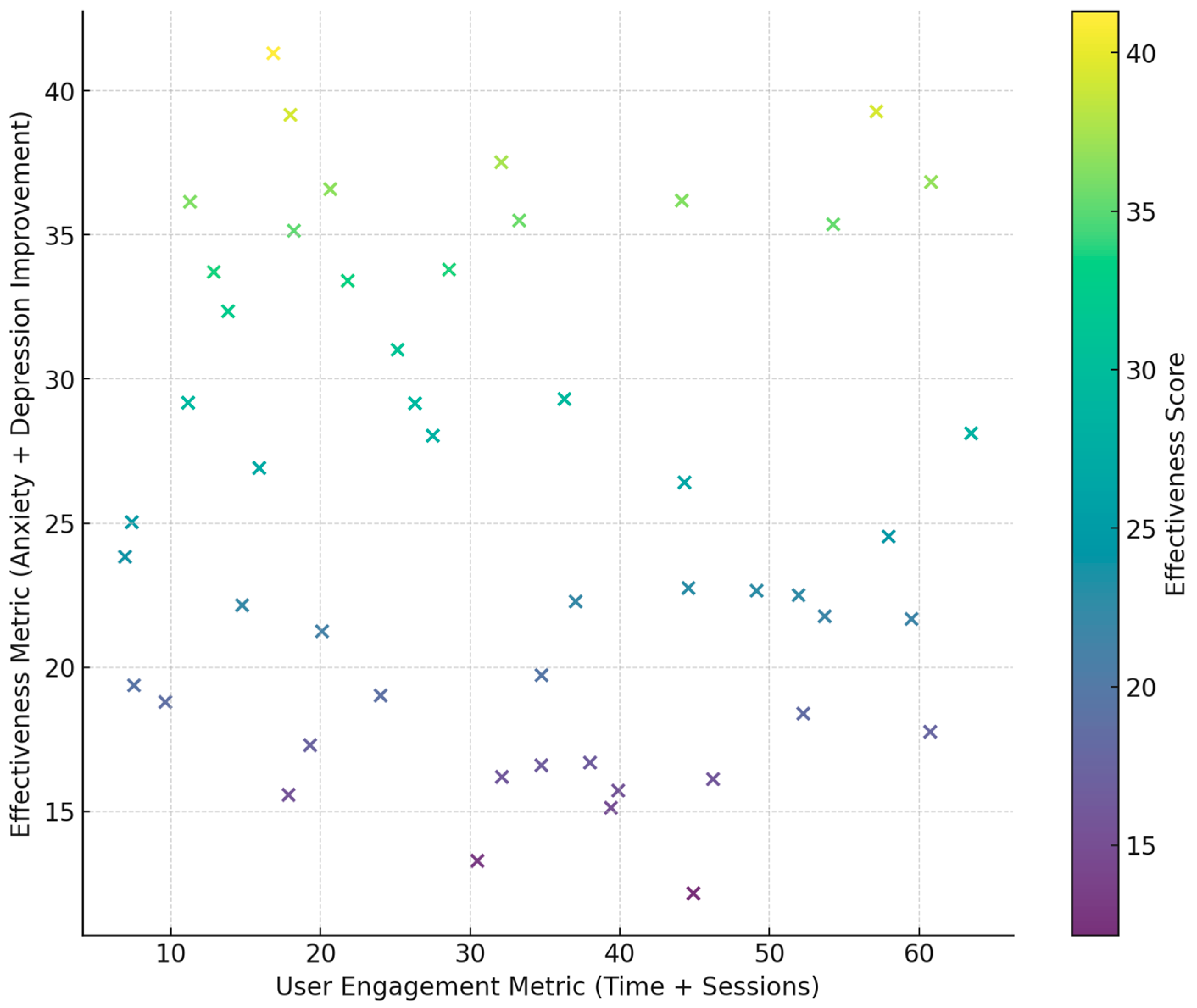 Medicina 60 02085 g007