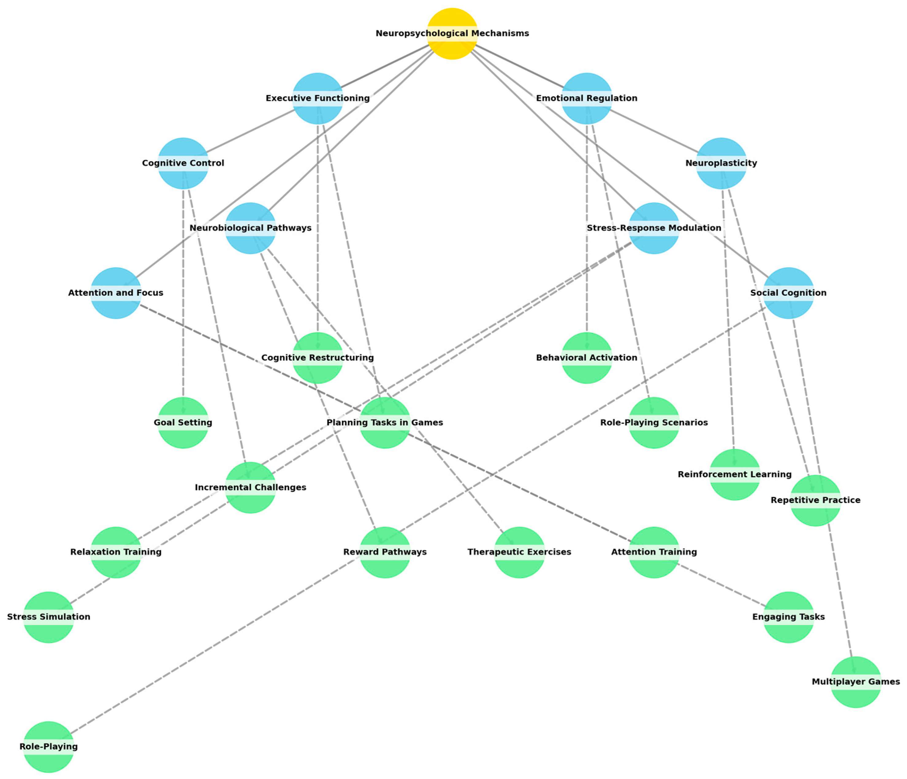 Medicina 60 02085 g008