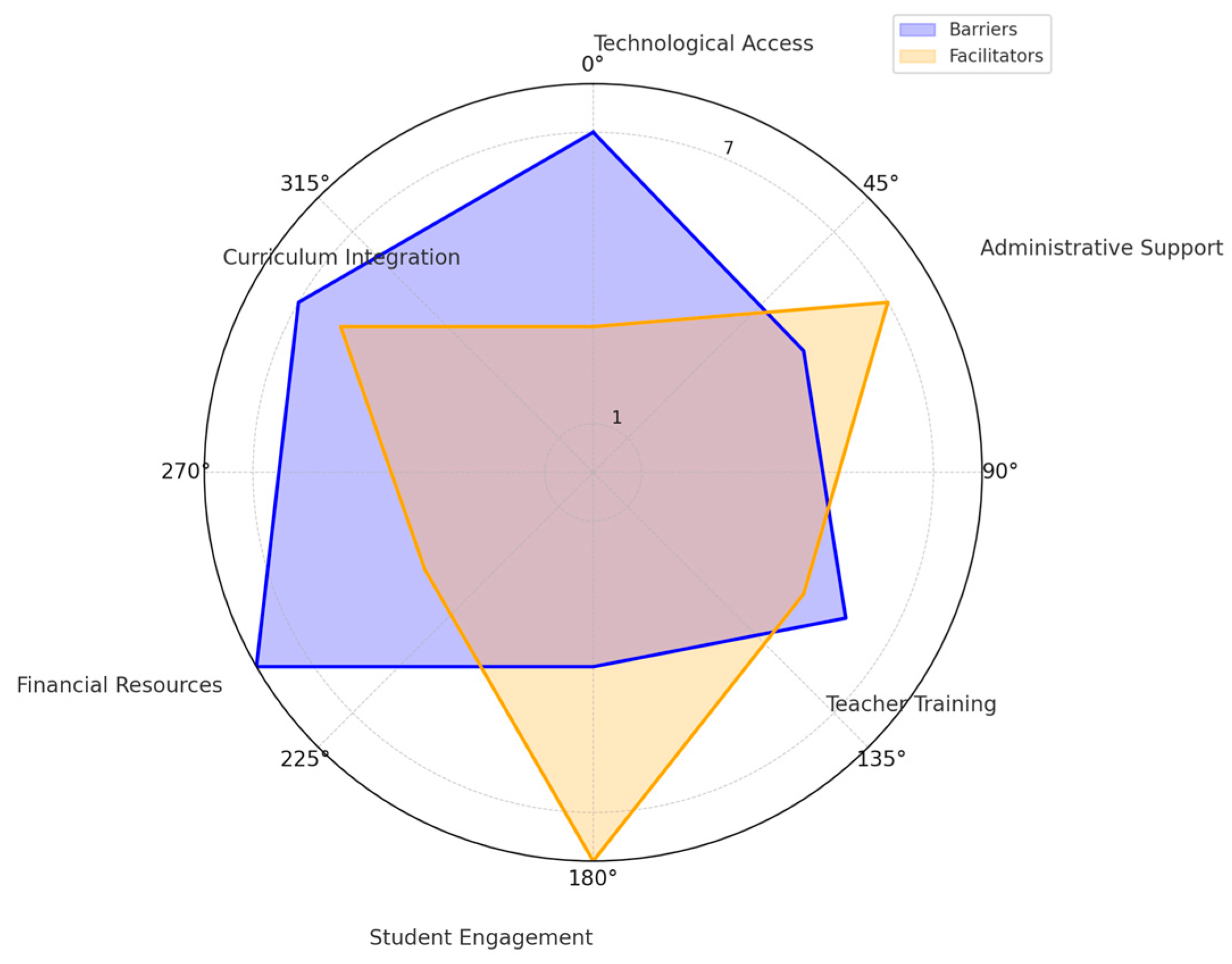Medicina 60 02085 g009