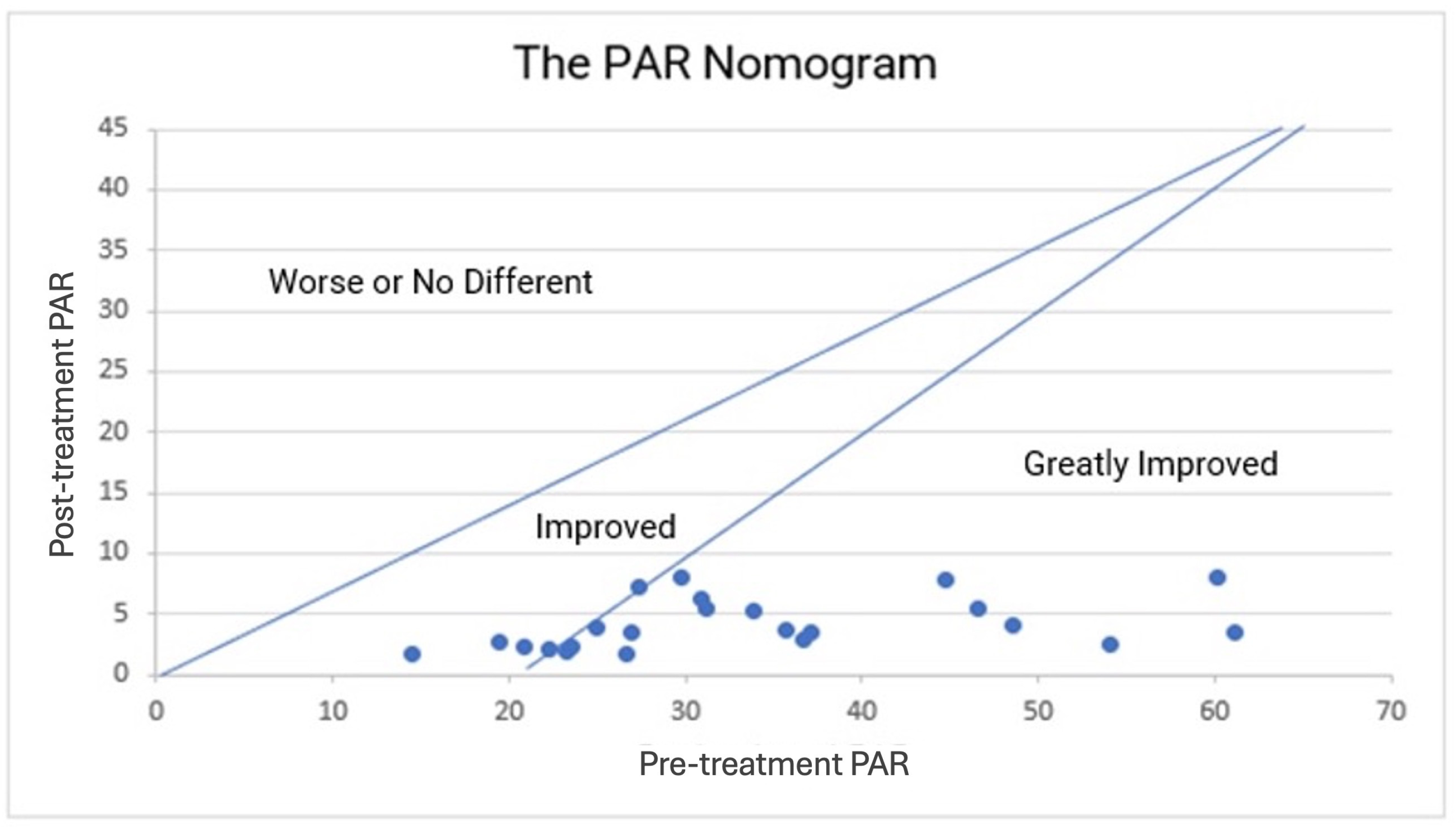 Medicina 60 02089 g004