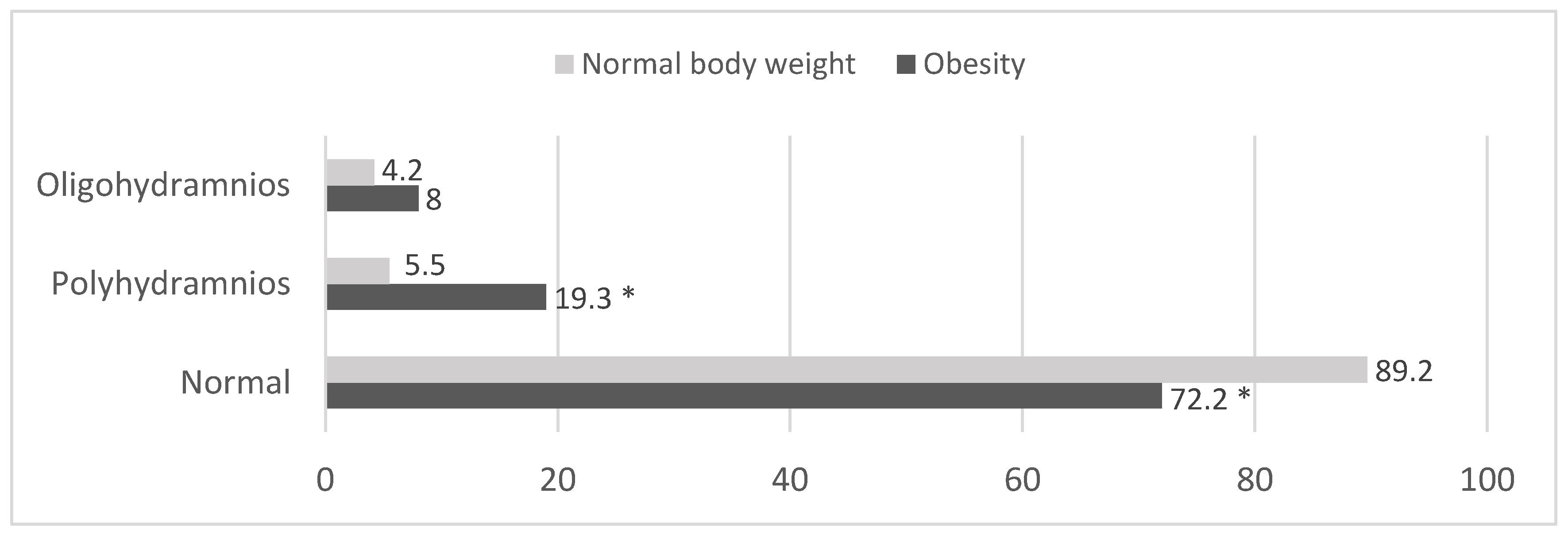 Medicina 61 00051 g001