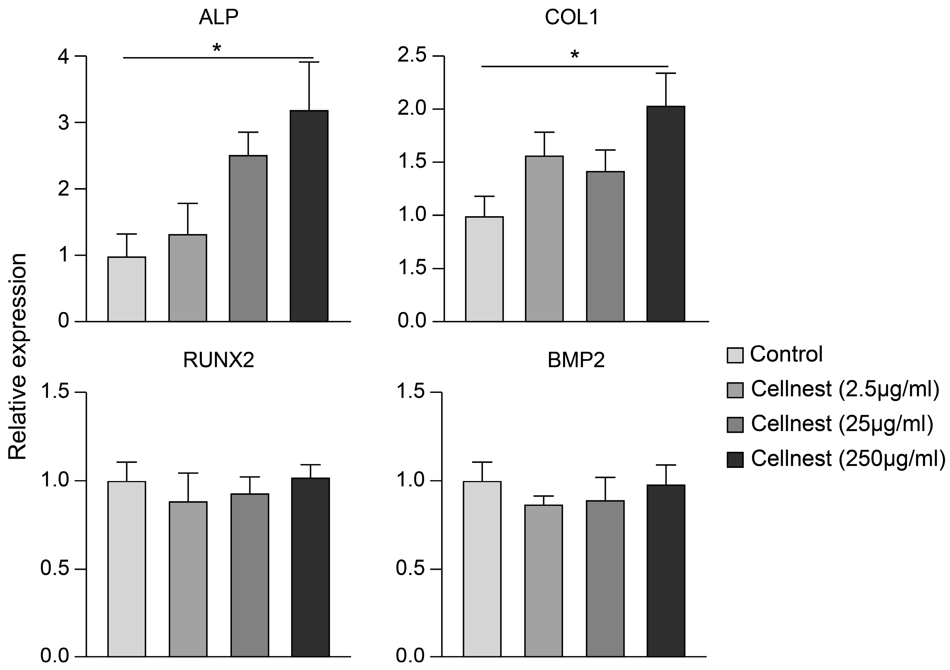 Medicina 61 00057 g007