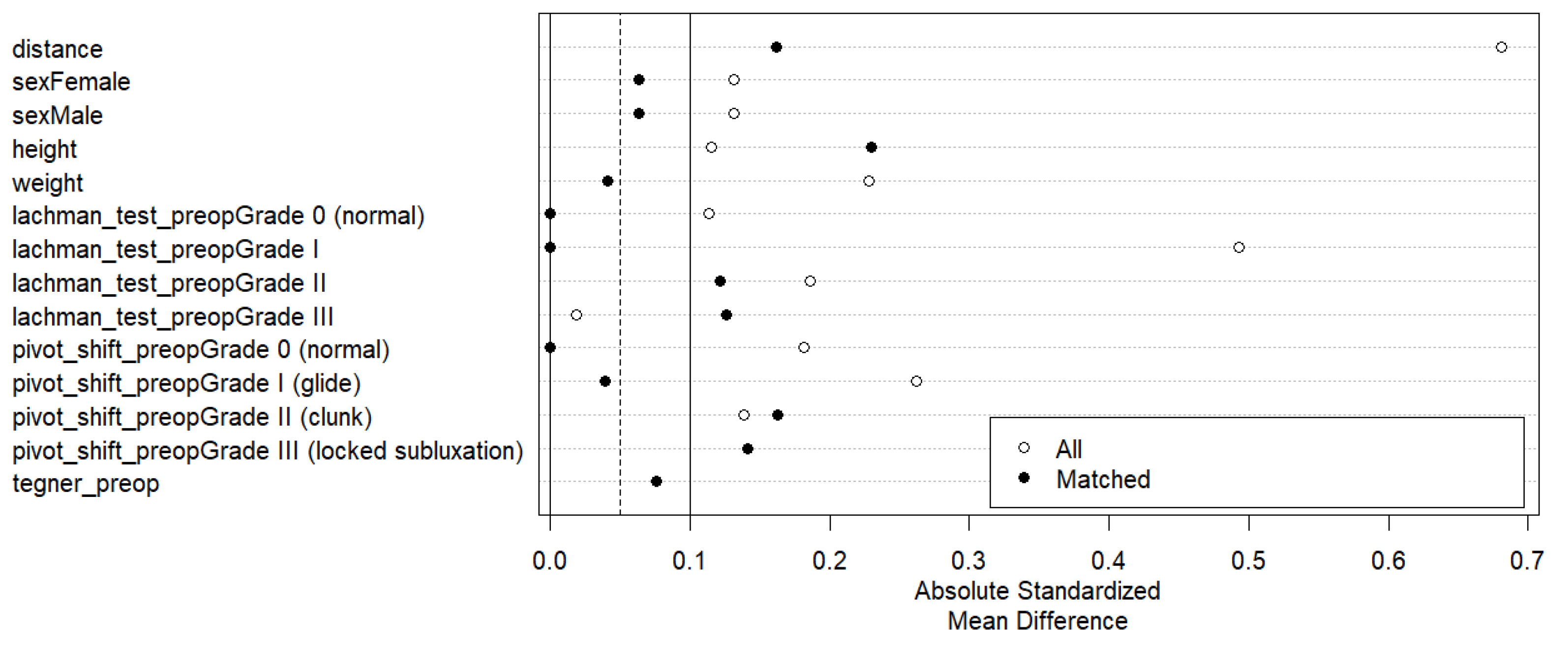 Medicina 61 00116 g002