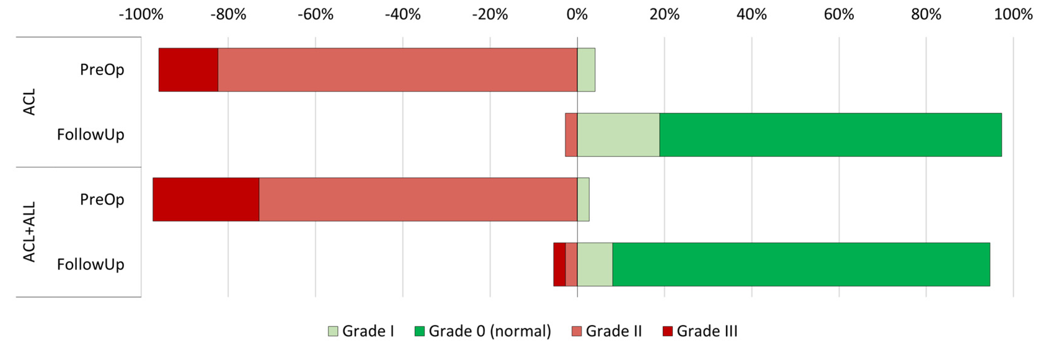 Medicina 61 00116 g003