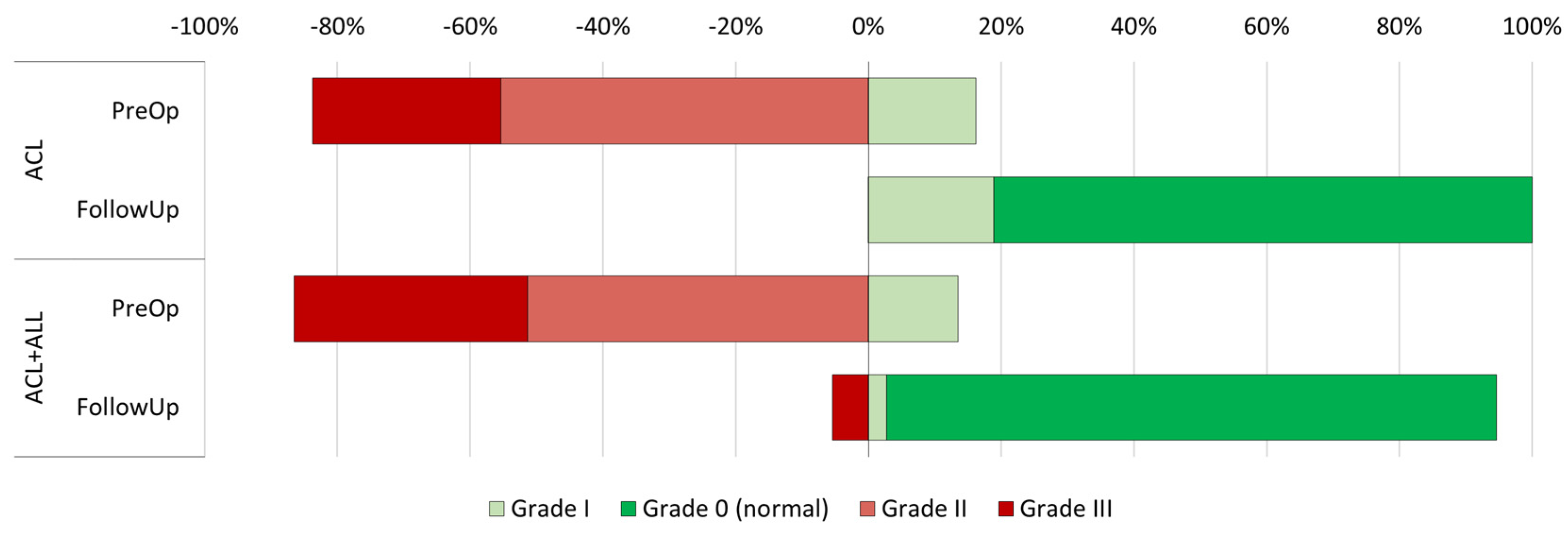 Medicina 61 00116 g004