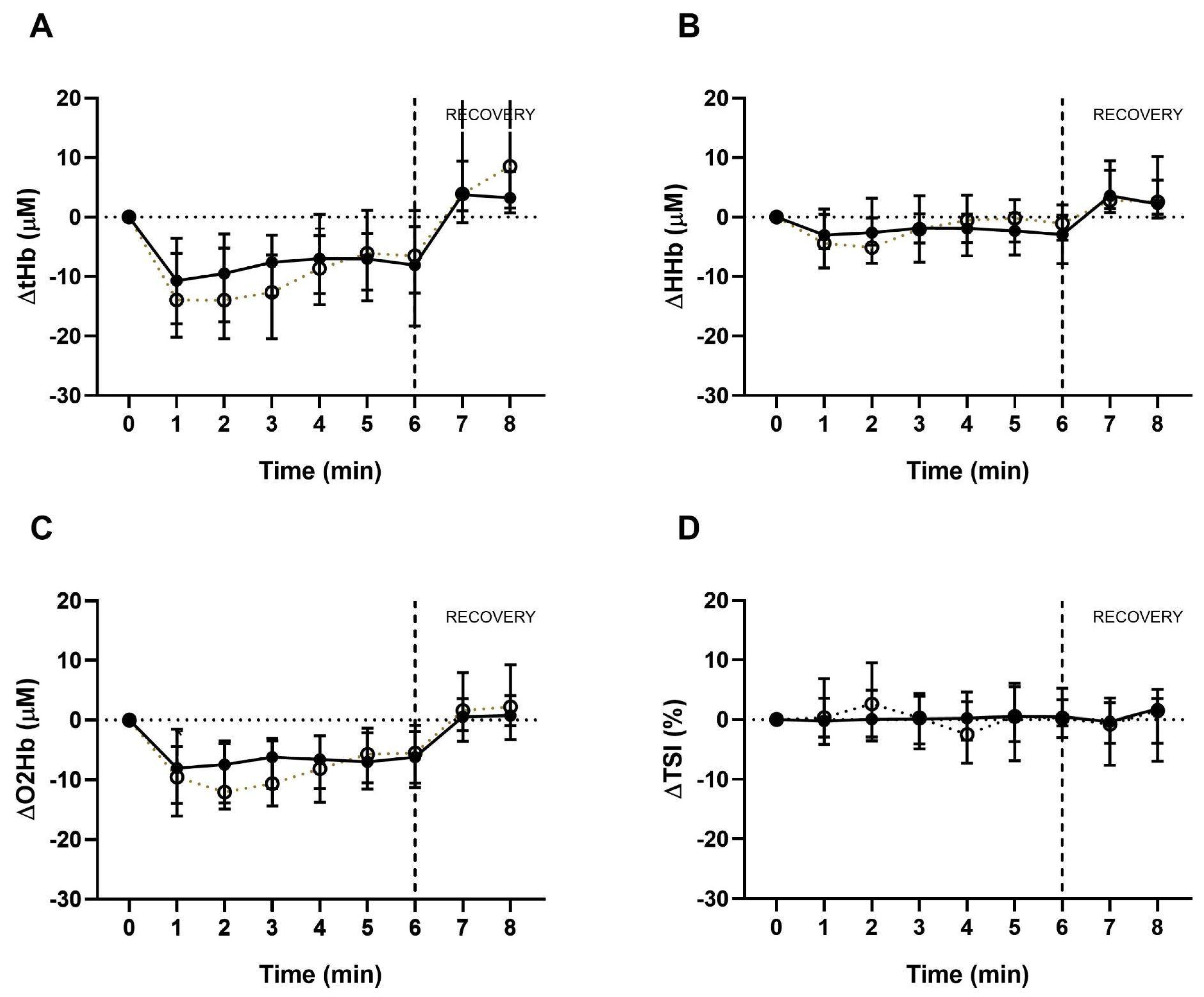 Medicina 61 00124 g002
