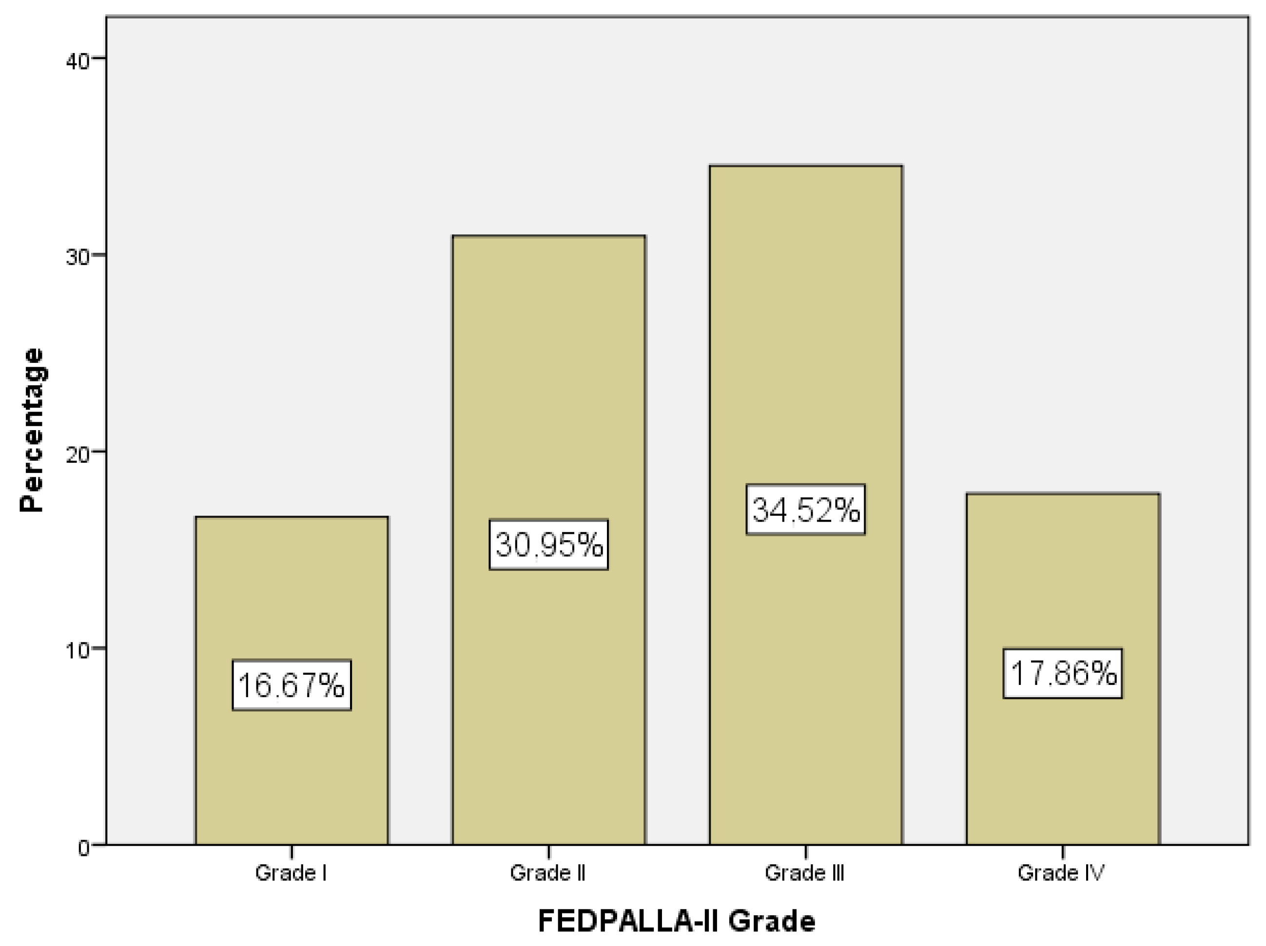 Medicina 61 00147 g001