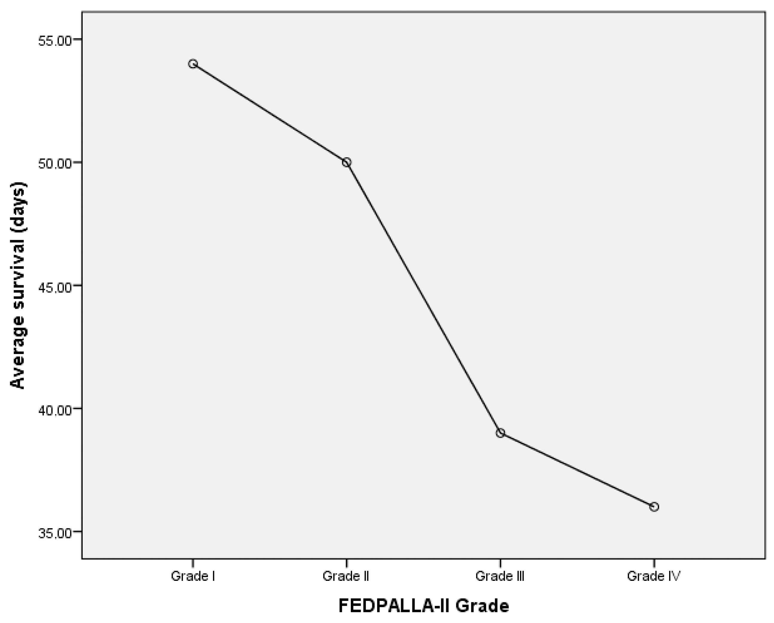 Medicina 61 00147 g002
