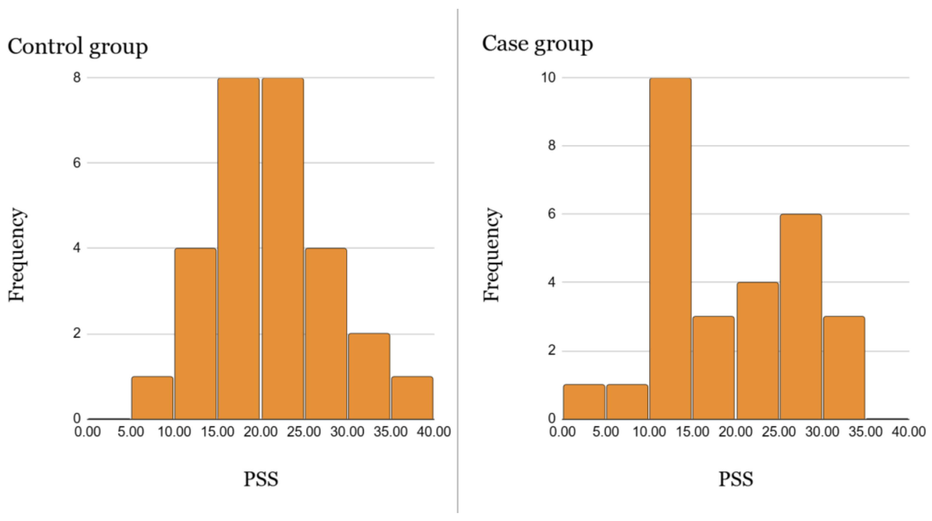 Medicina 61 00175 g002