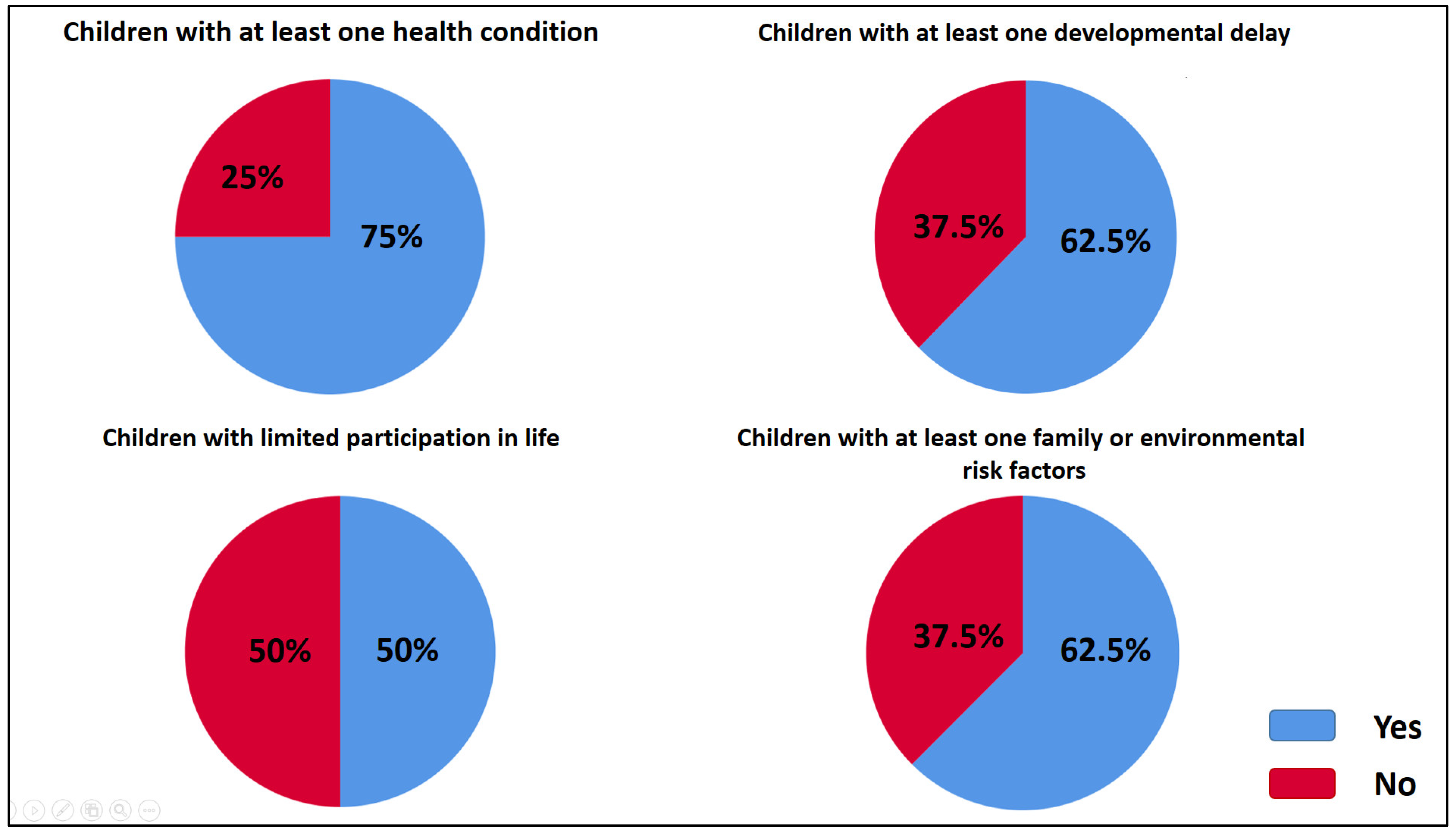 Medicina 61 00176 g002