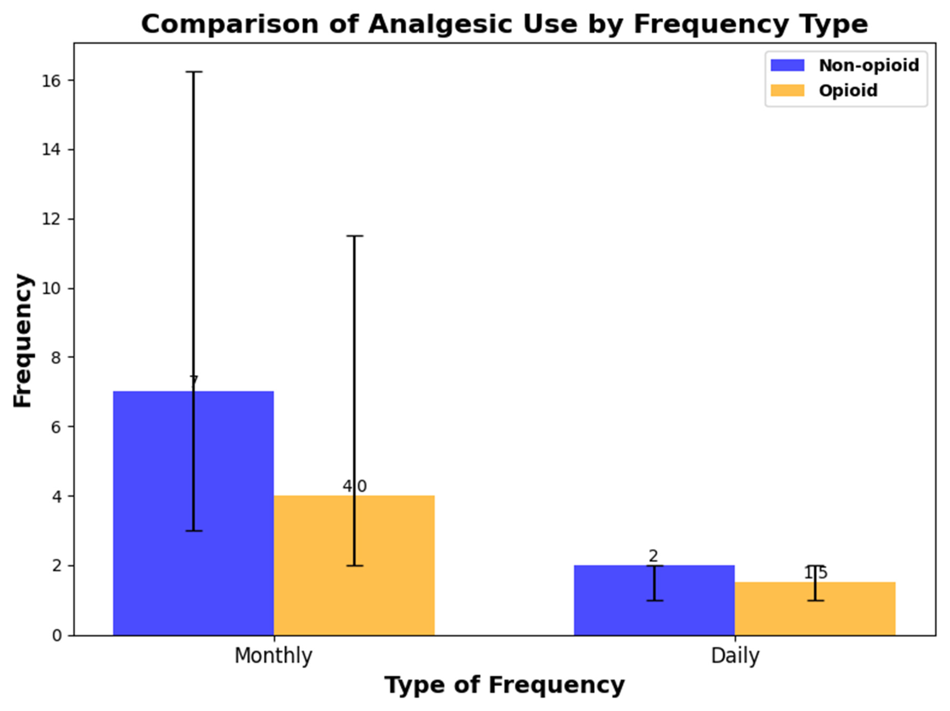 Medicina 61 00188 g003