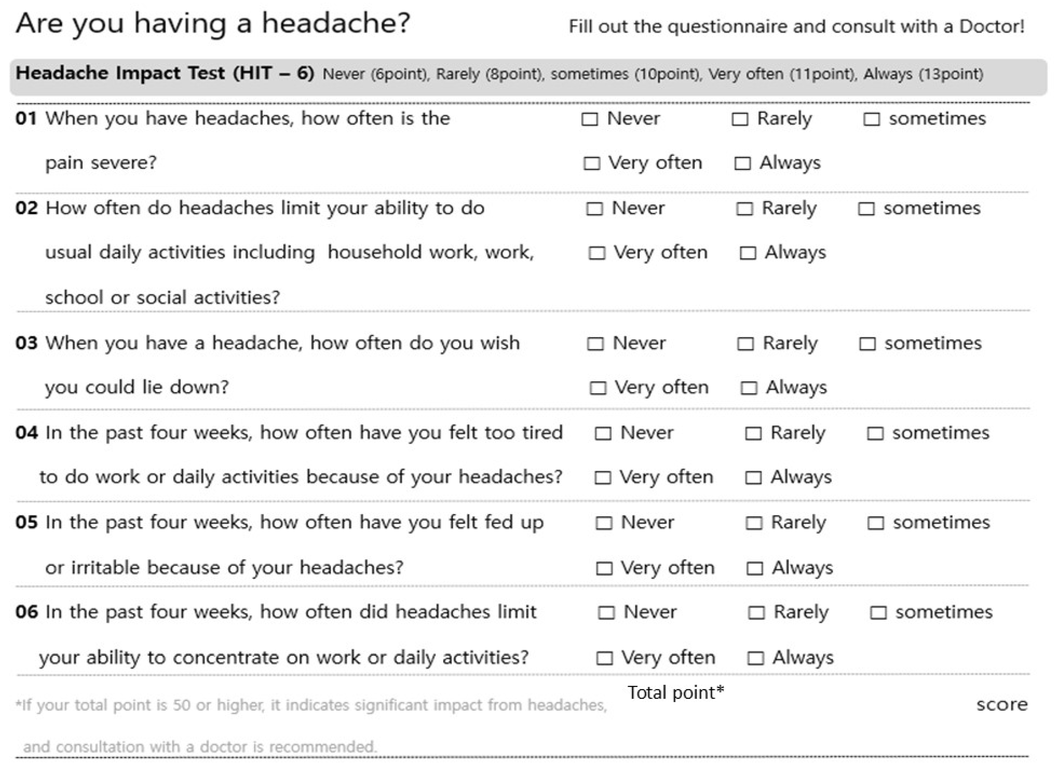 Medicina 61 00188 g0a2