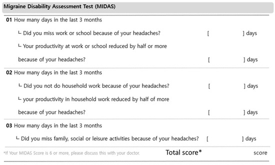 Medicina 61 00188 g0a3