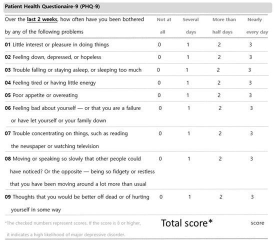 Medicina 61 00188 g0a4