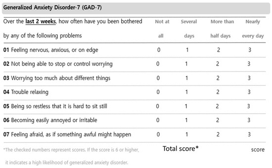 Medicina 61 00188 g0a5