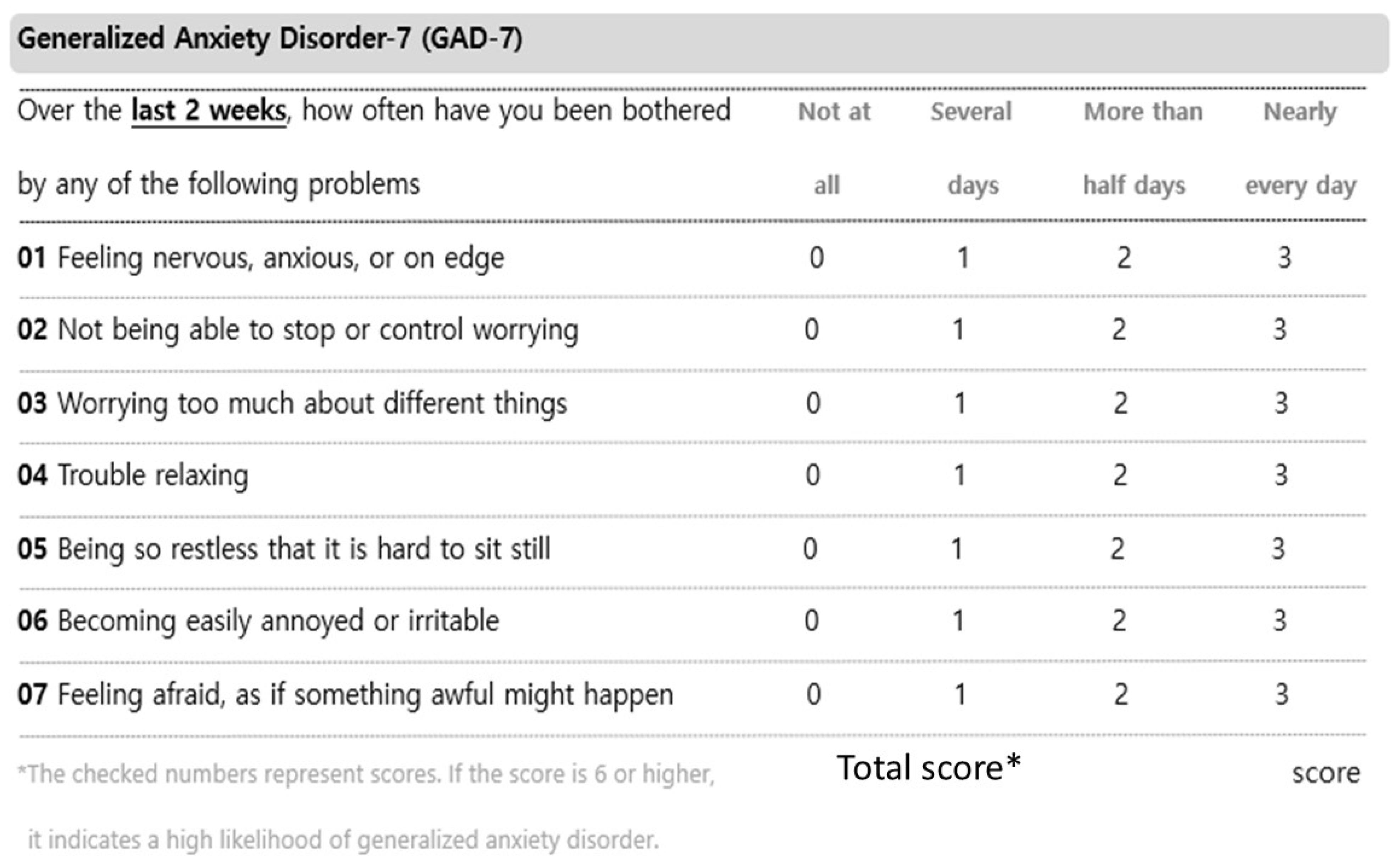 Medicina 61 00188 g0a5