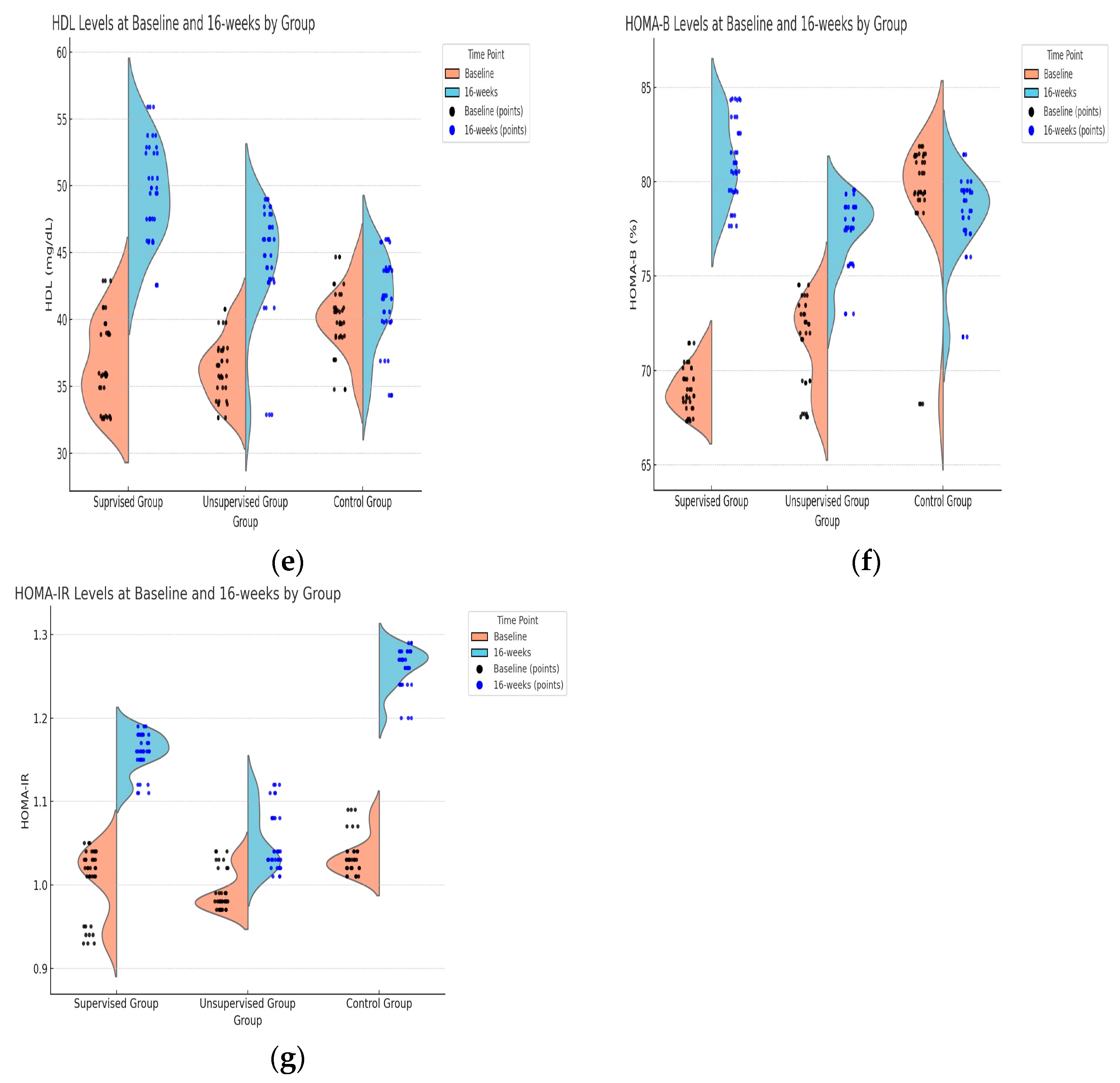 Medicina 61 00190 g002b