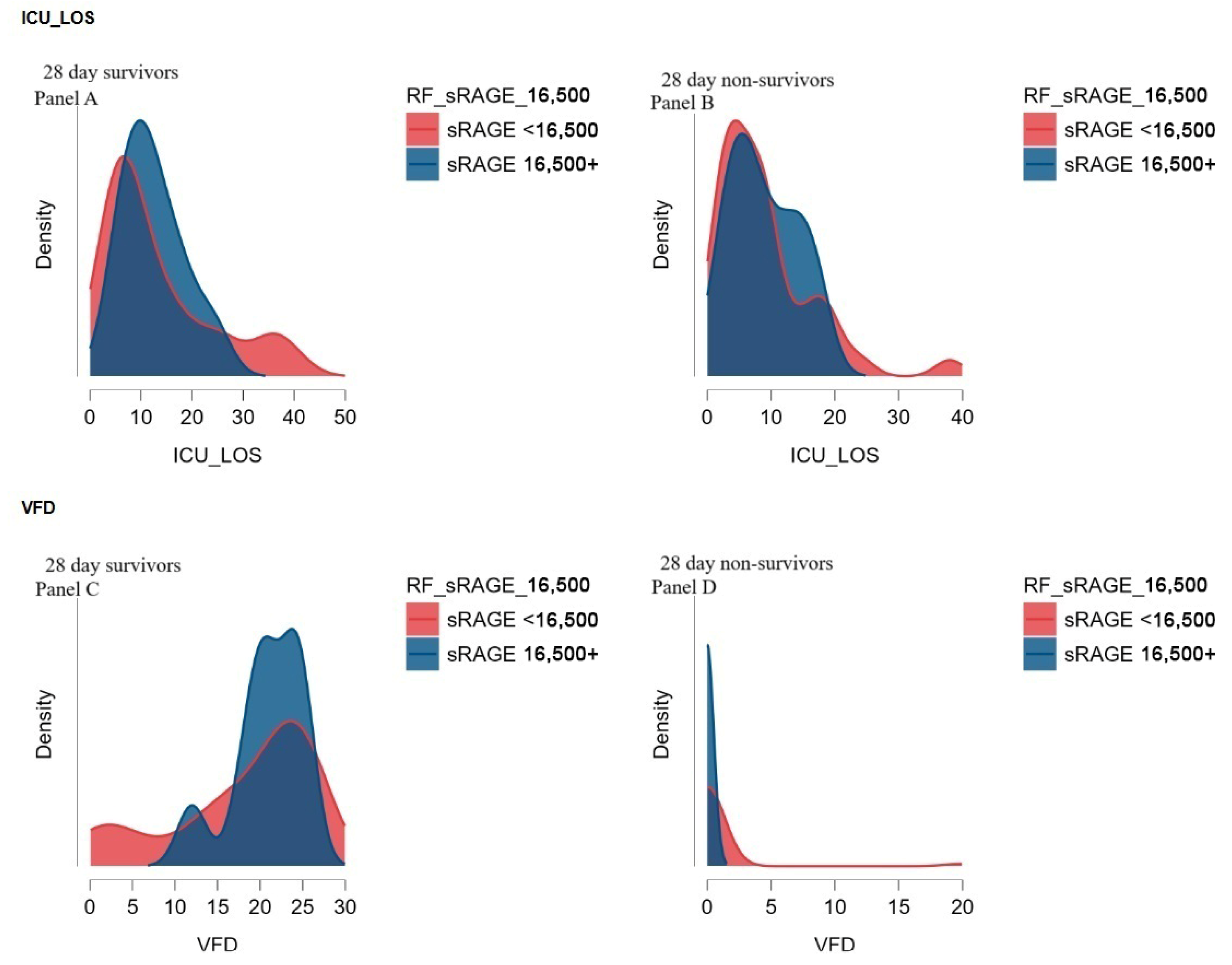 Medicina 61 00229 g004
