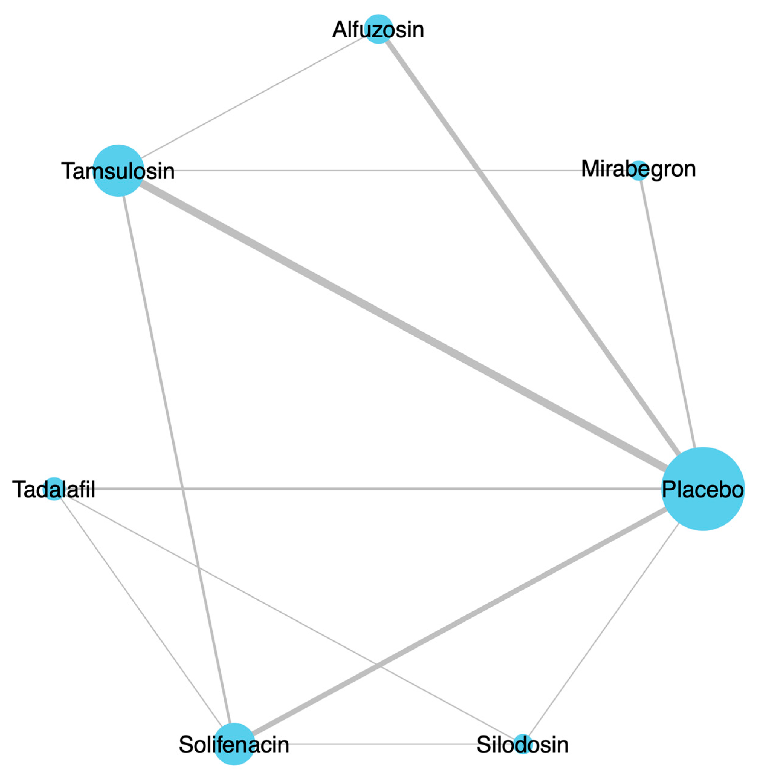 Medicina 61 00232 g002