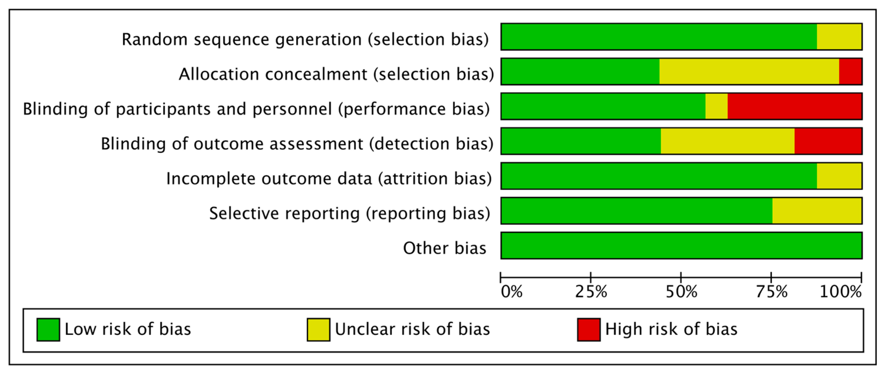 Medicina 61 00232 g004