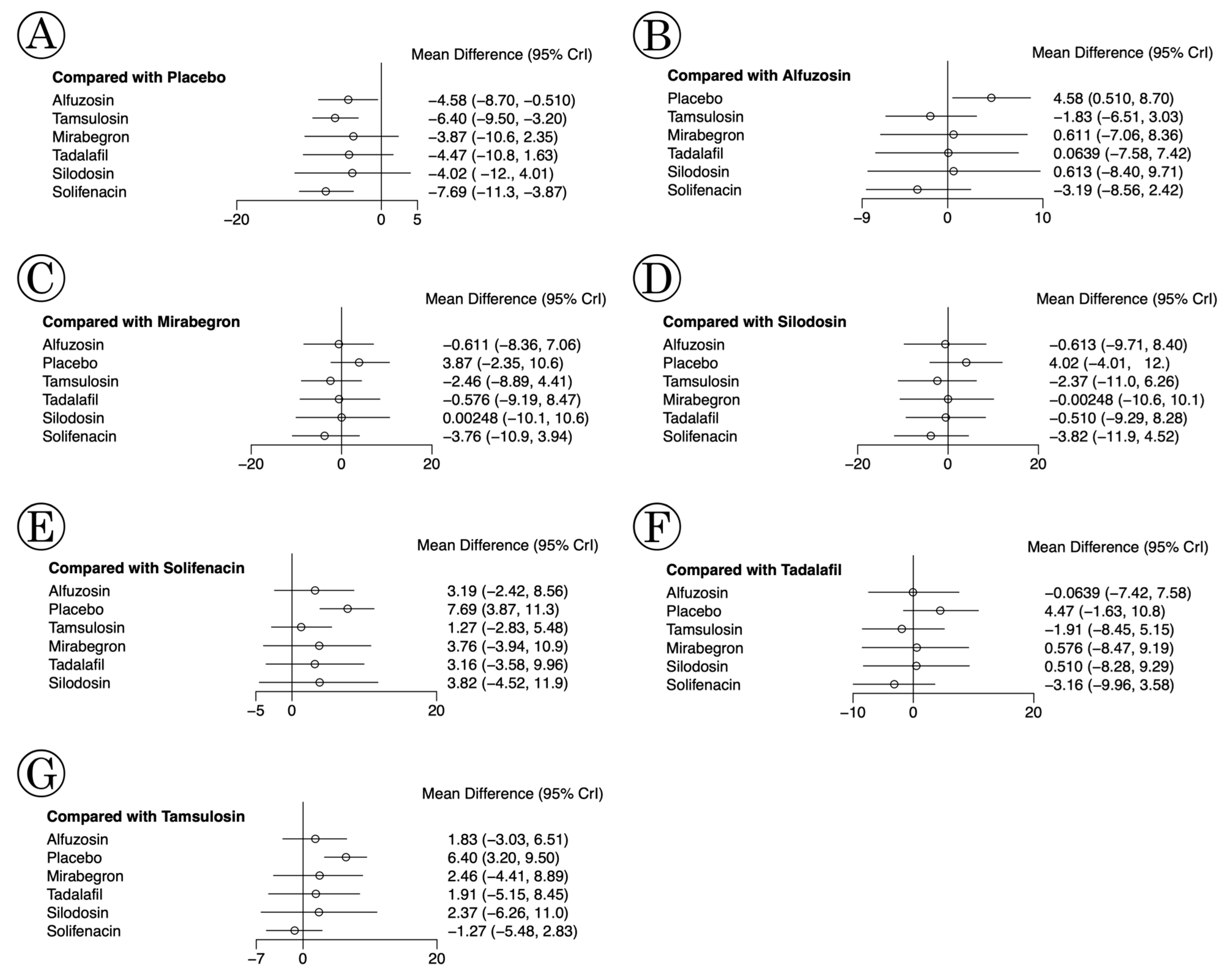 Medicina 61 00232 g008