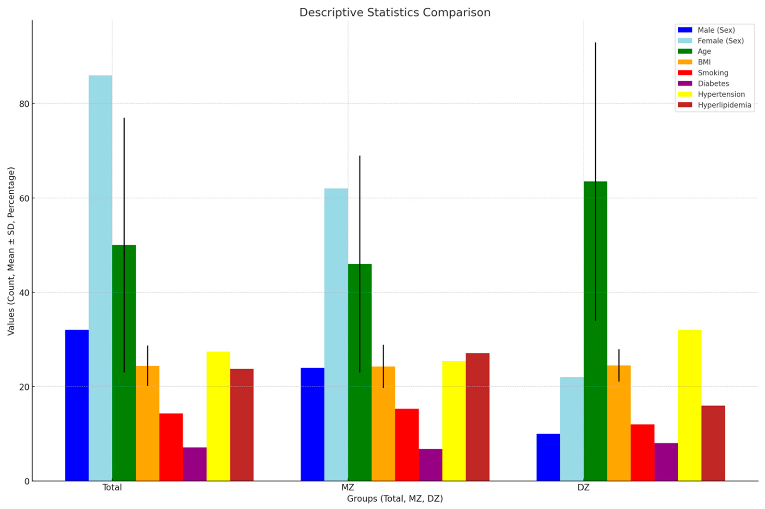 Medicina 61 00261 g004