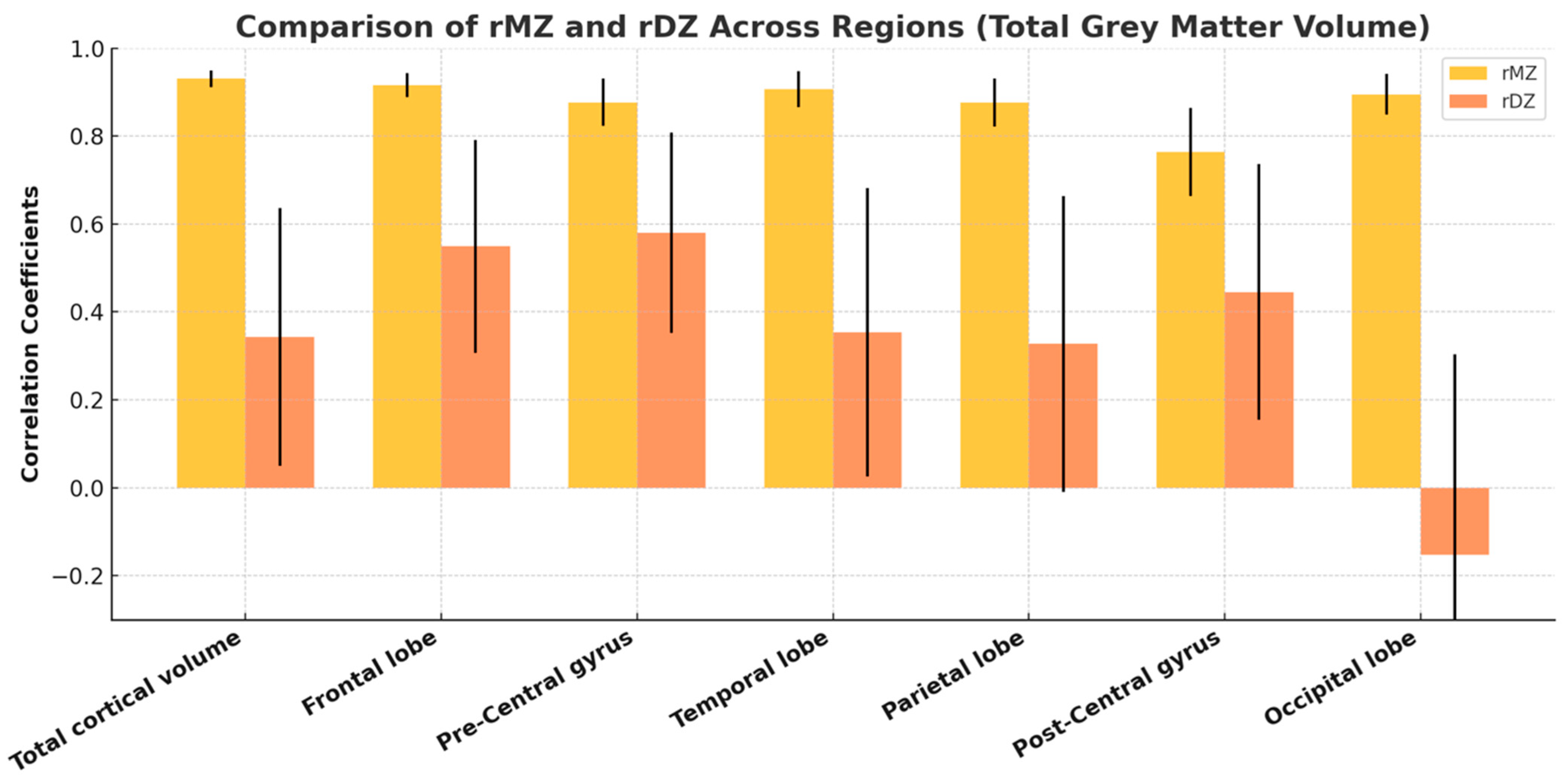 Medicina 61 00261 g005