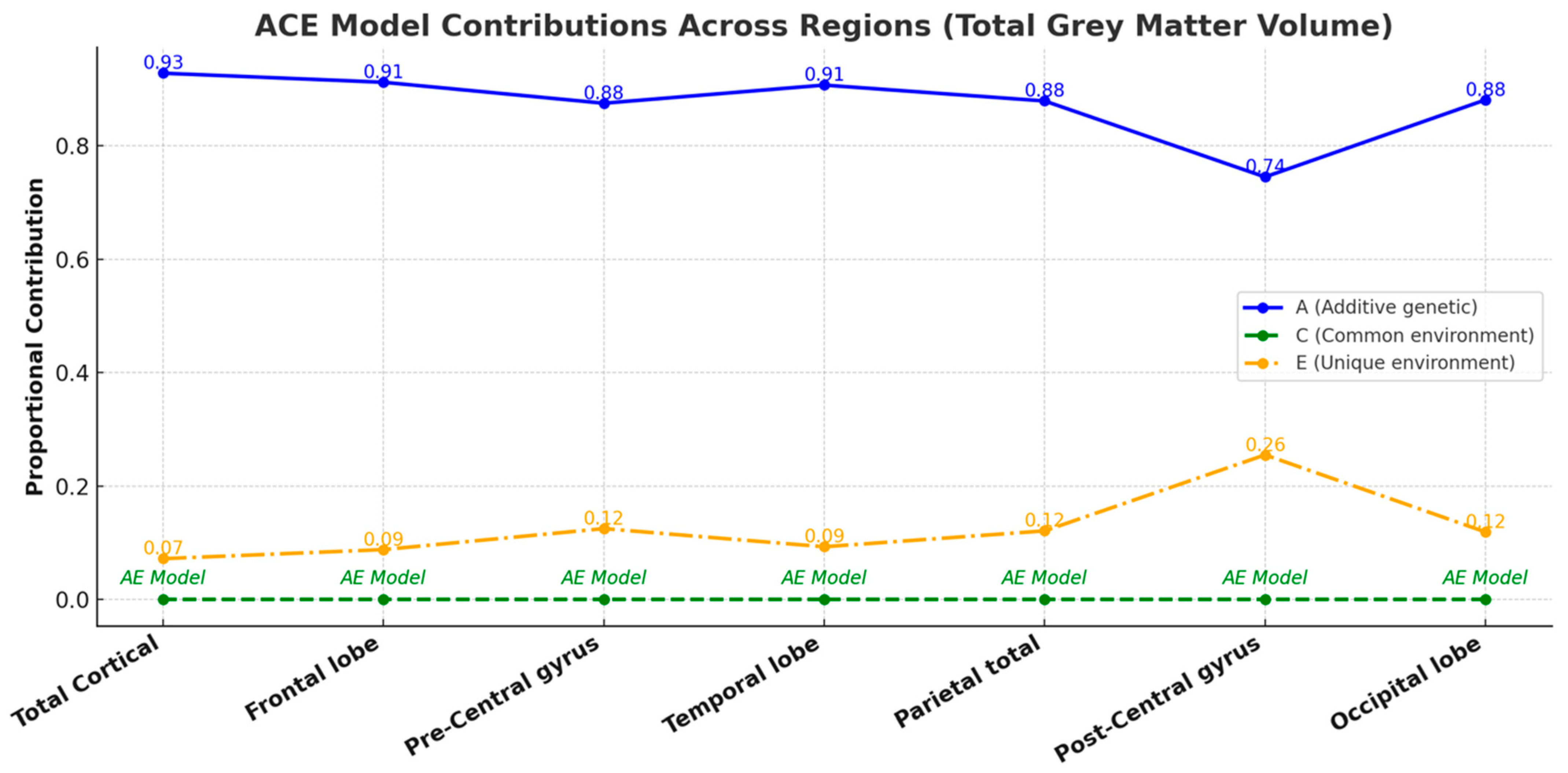 Medicina 61 00261 g006