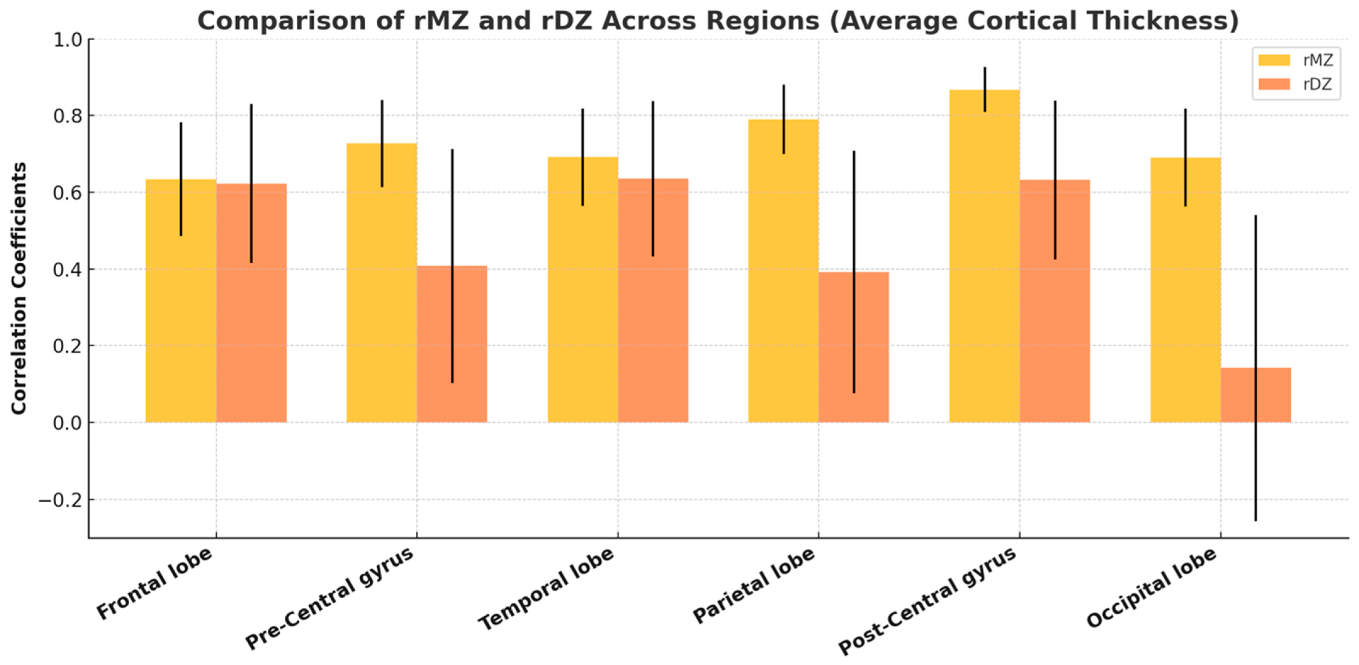 Medicina 61 00261 g007