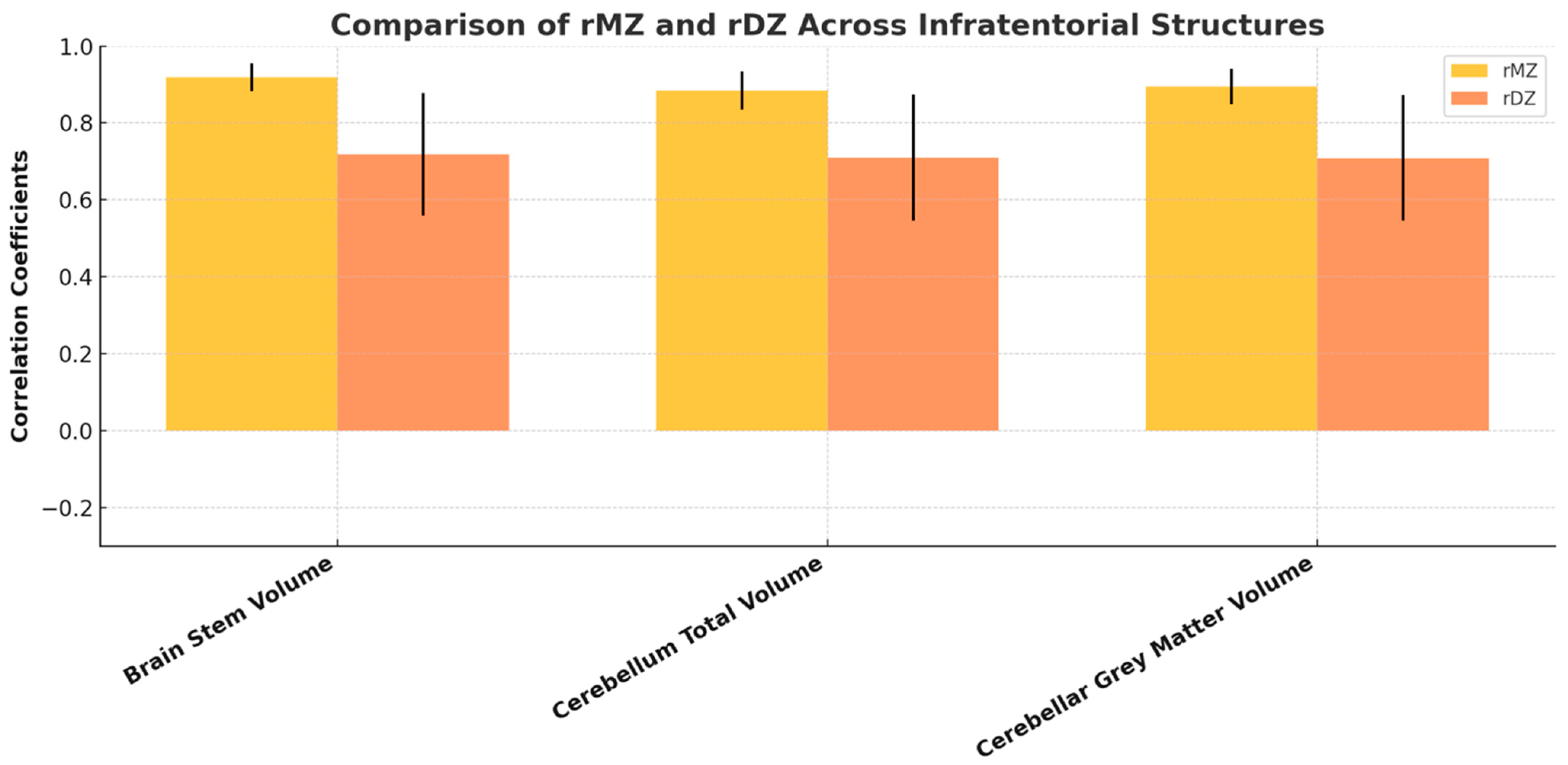 Medicina 61 00261 g009